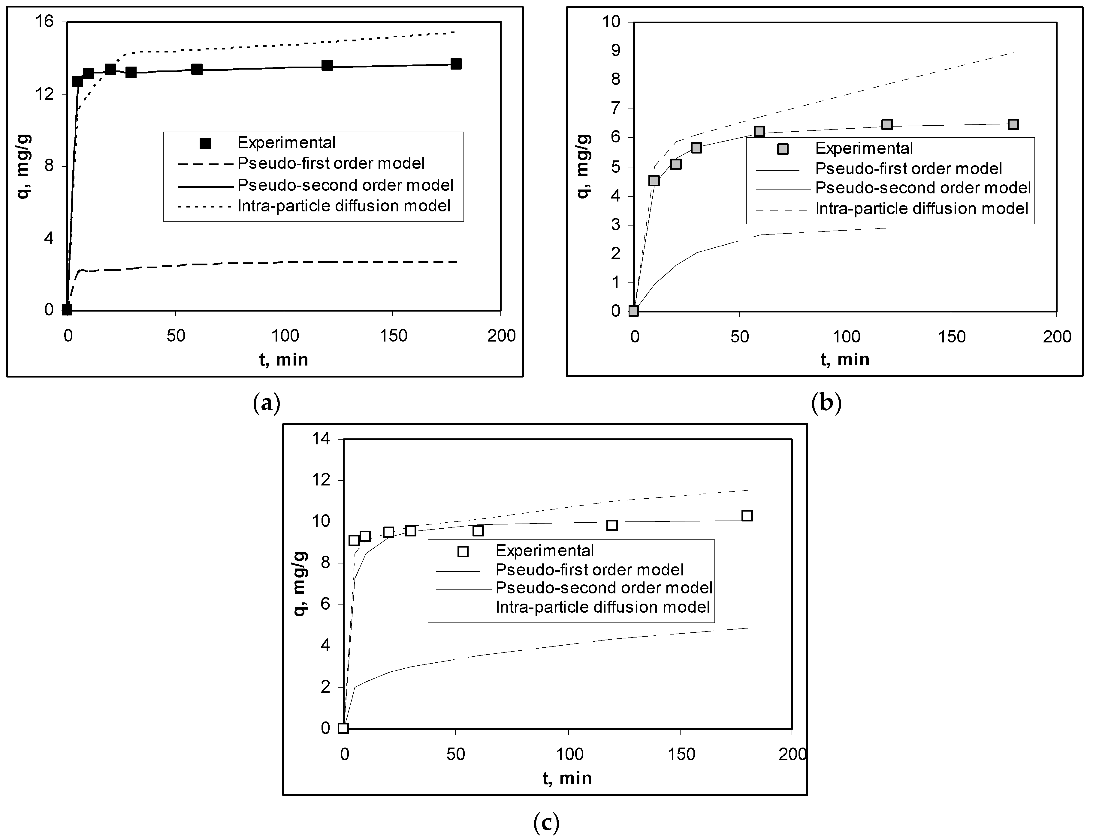 Polymers 12 01888 g003 Polymers 12 01888 g003