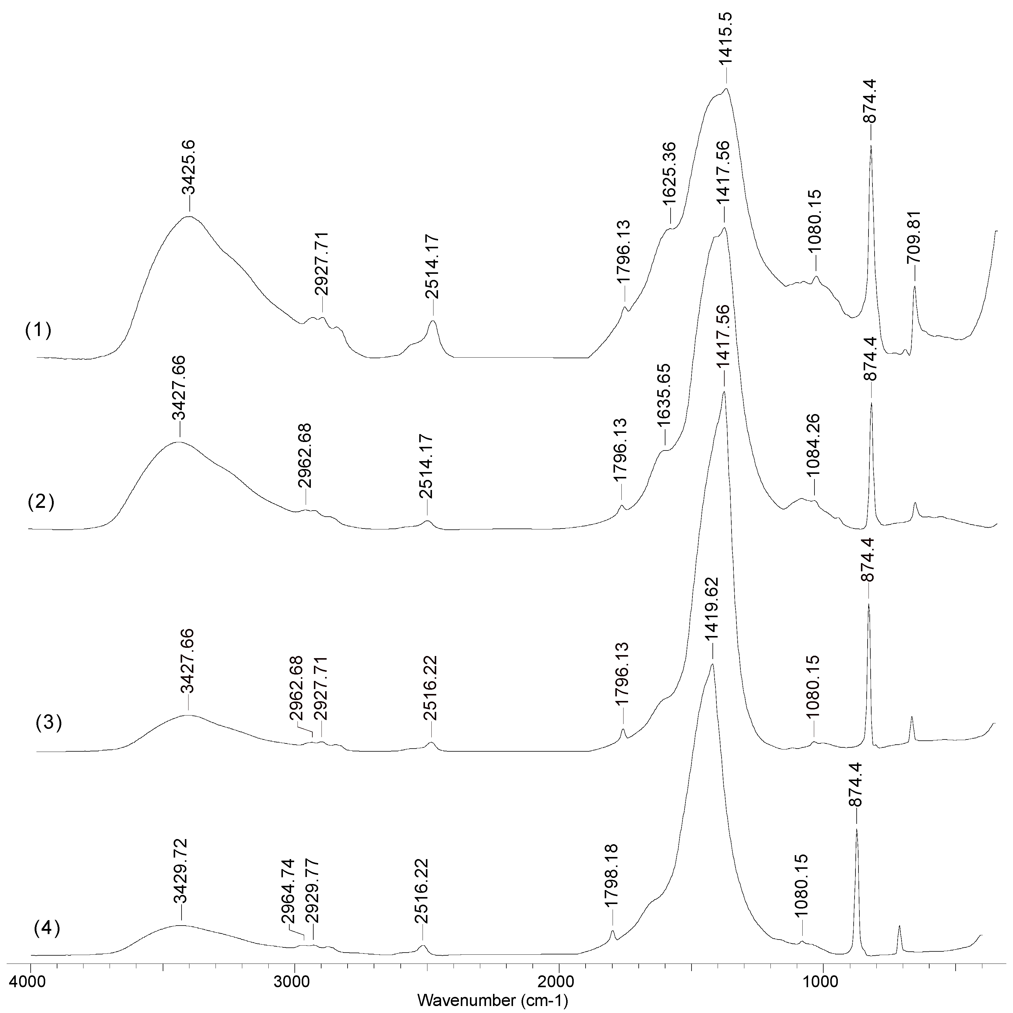Polymers 12 01888 g004 Polymers 12 01888 g004