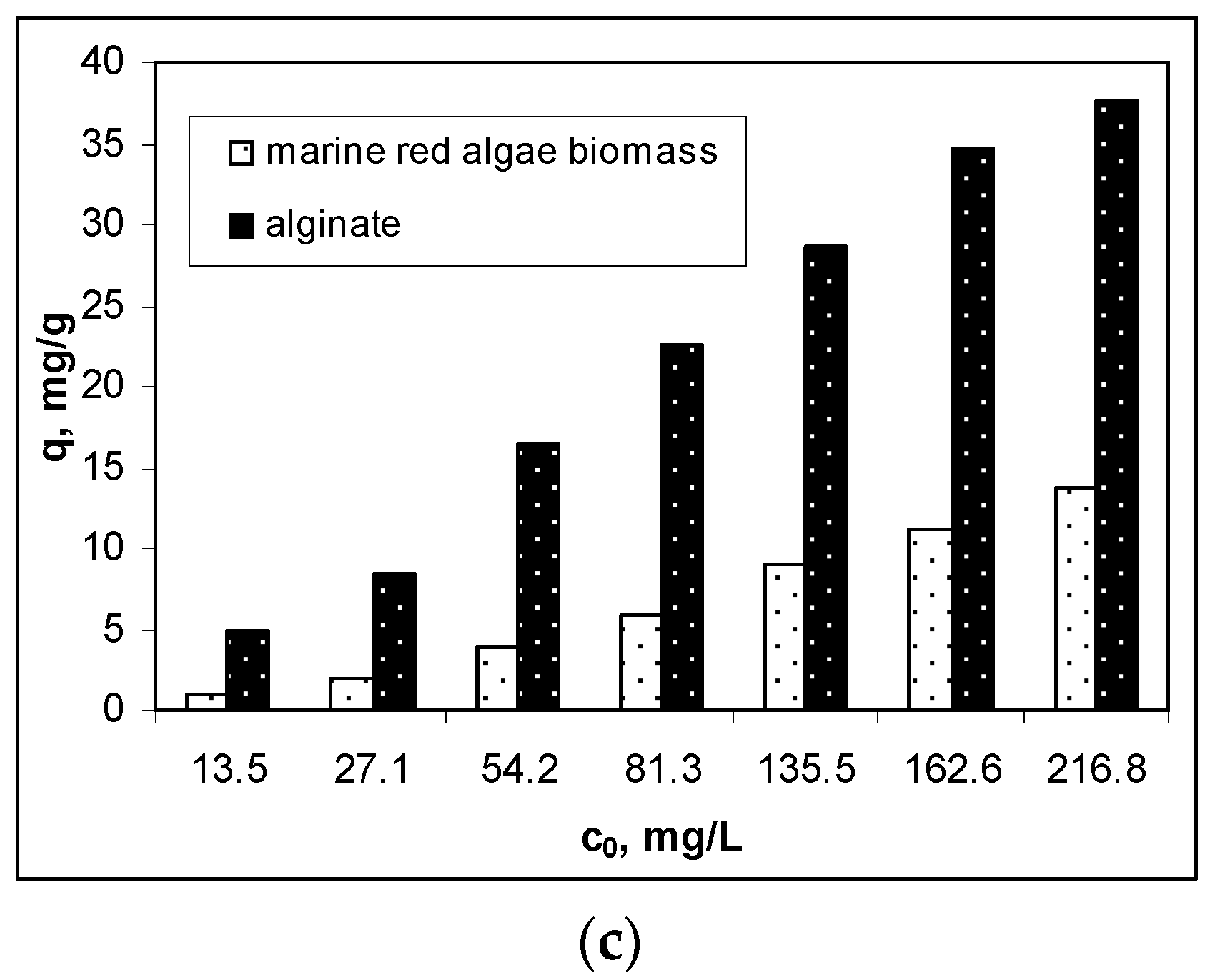 Polymers 12 01888 g007b Polymers 12 01888 g007b