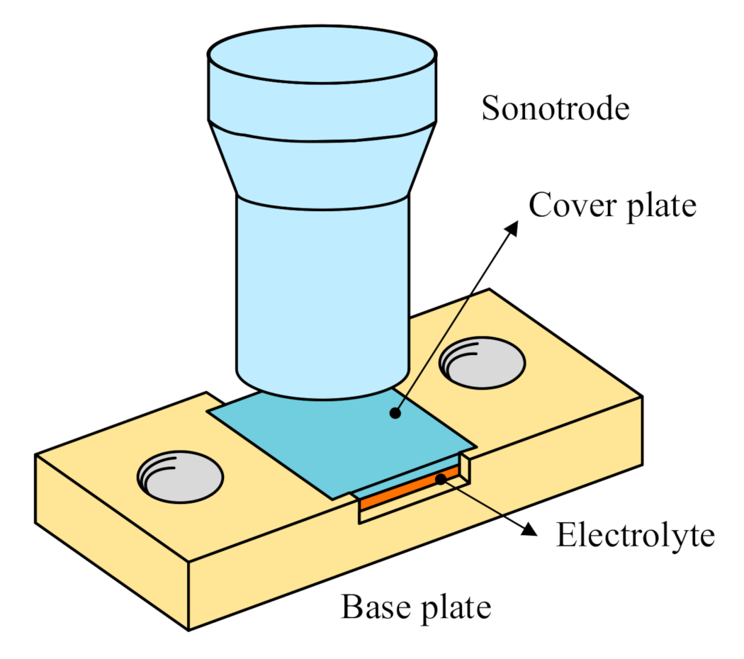 Polymers 12 01889 g005 Polymers 12 01889 g005