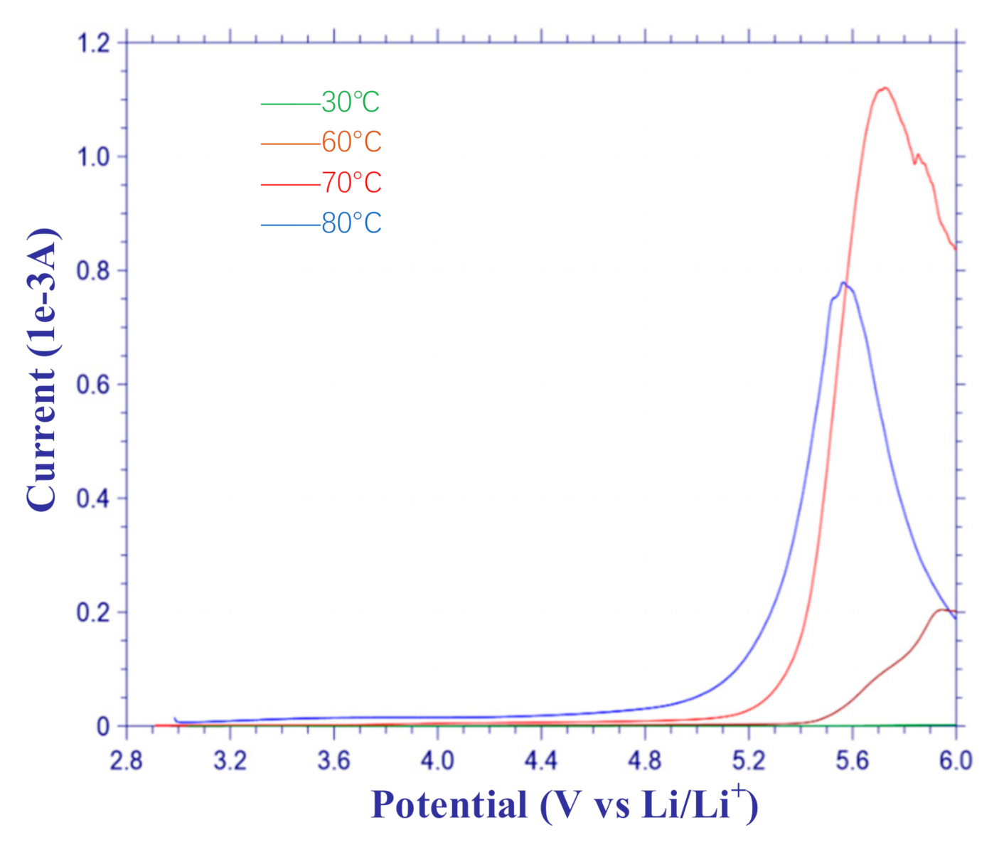 Polymers 12 01889 g009 Polymers 12 01889 g009