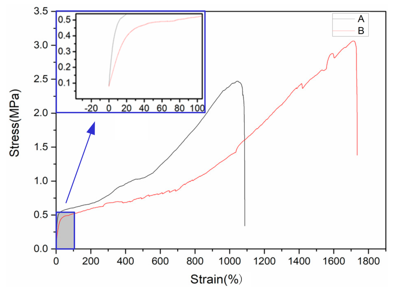 Polymers 12 01889 g011 Polymers 12 01889 g011