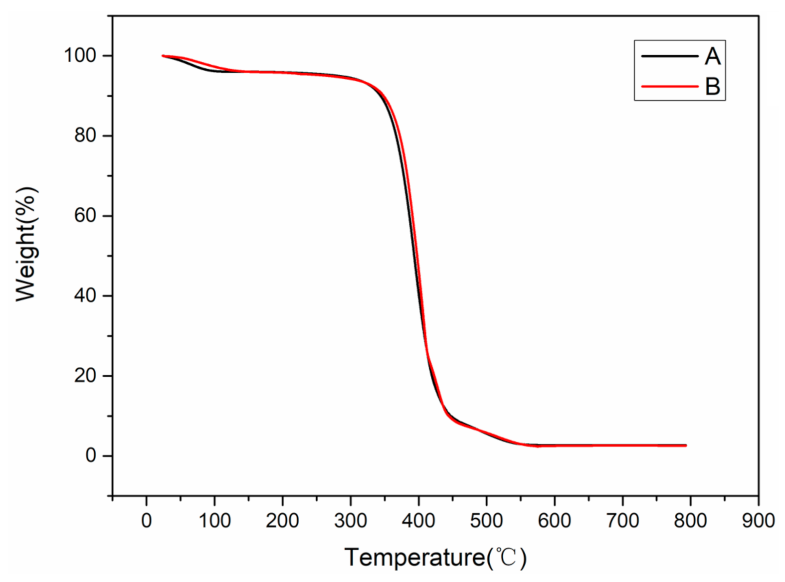 Polymers 12 01889 g013 Polymers 12 01889 g013