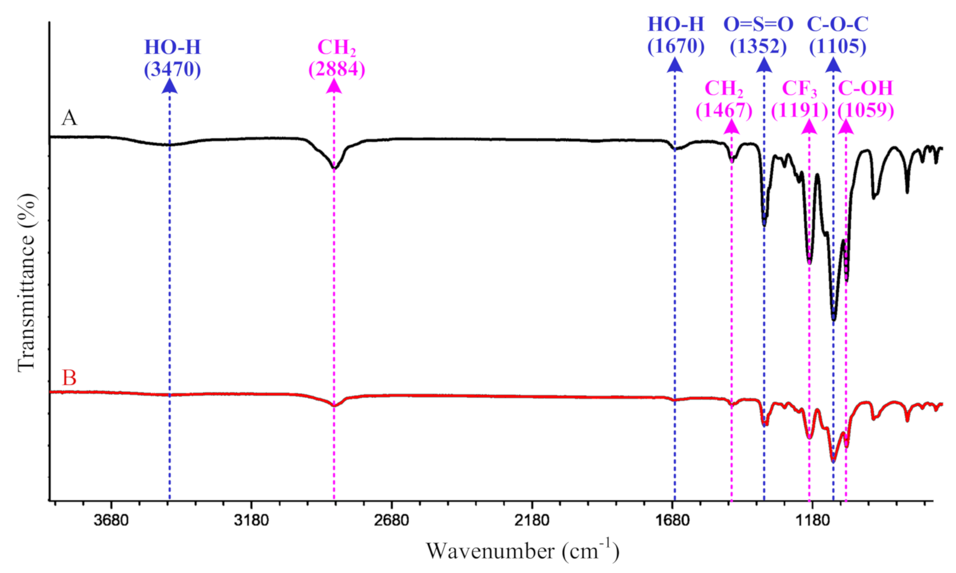 Polymers 12 01889 g014 Polymers 12 01889 g014