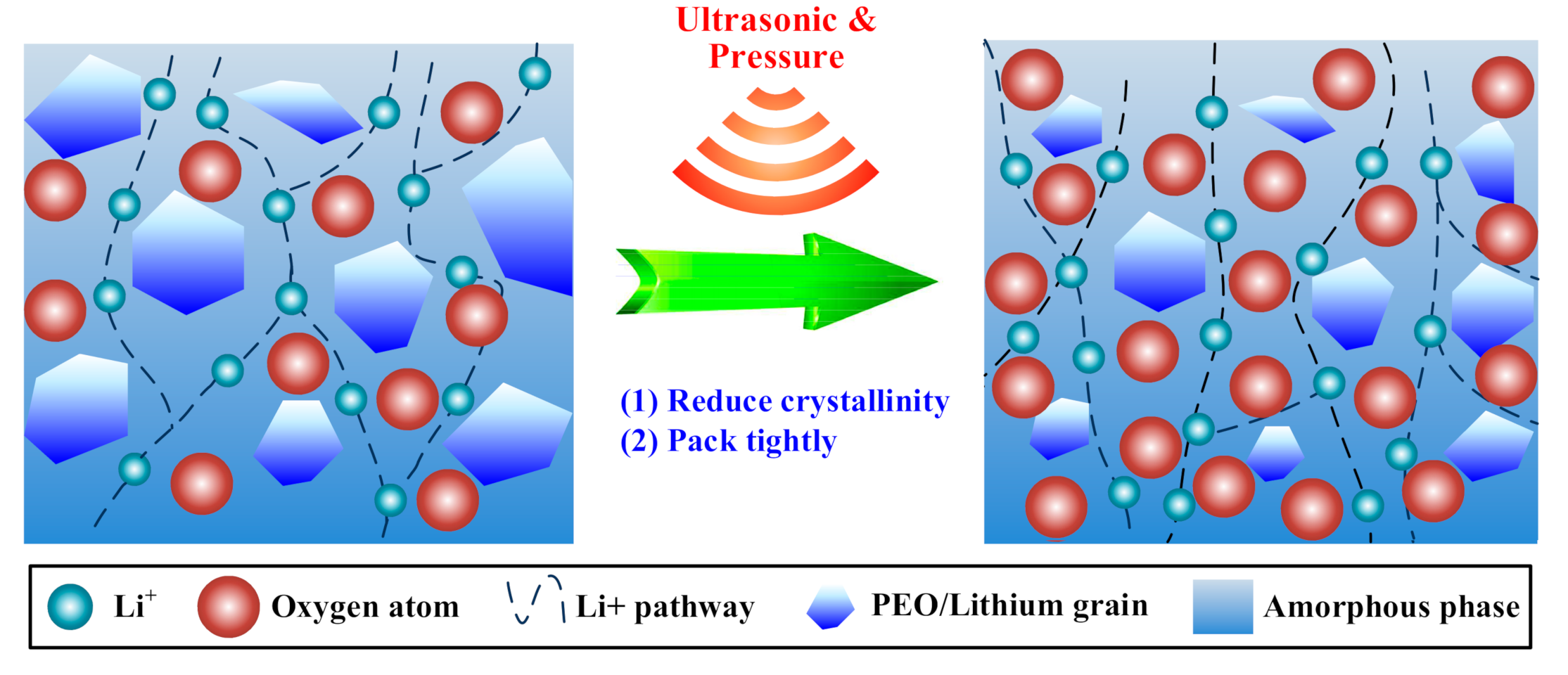 Polymers 12 01889 g016 Polymers 12 01889 g016