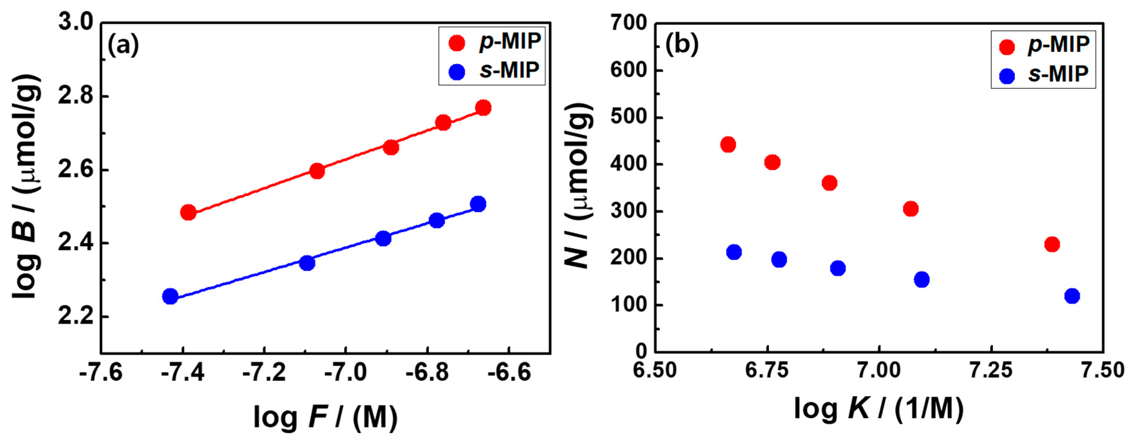 Polymers 12 01892 g003 Polymers 12 01892 g003