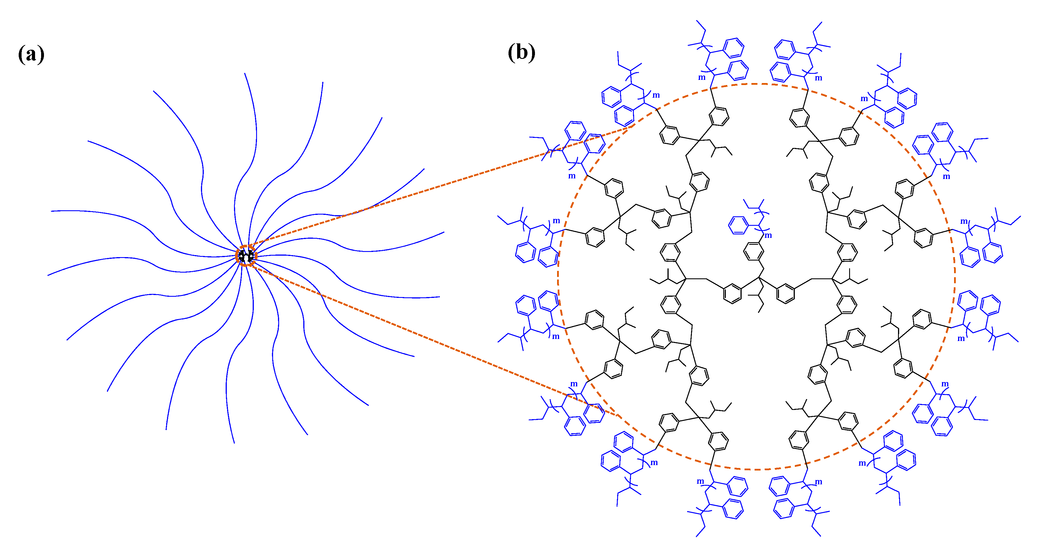 Polymers 12 01894 g001 Polymers 12 01894 g001