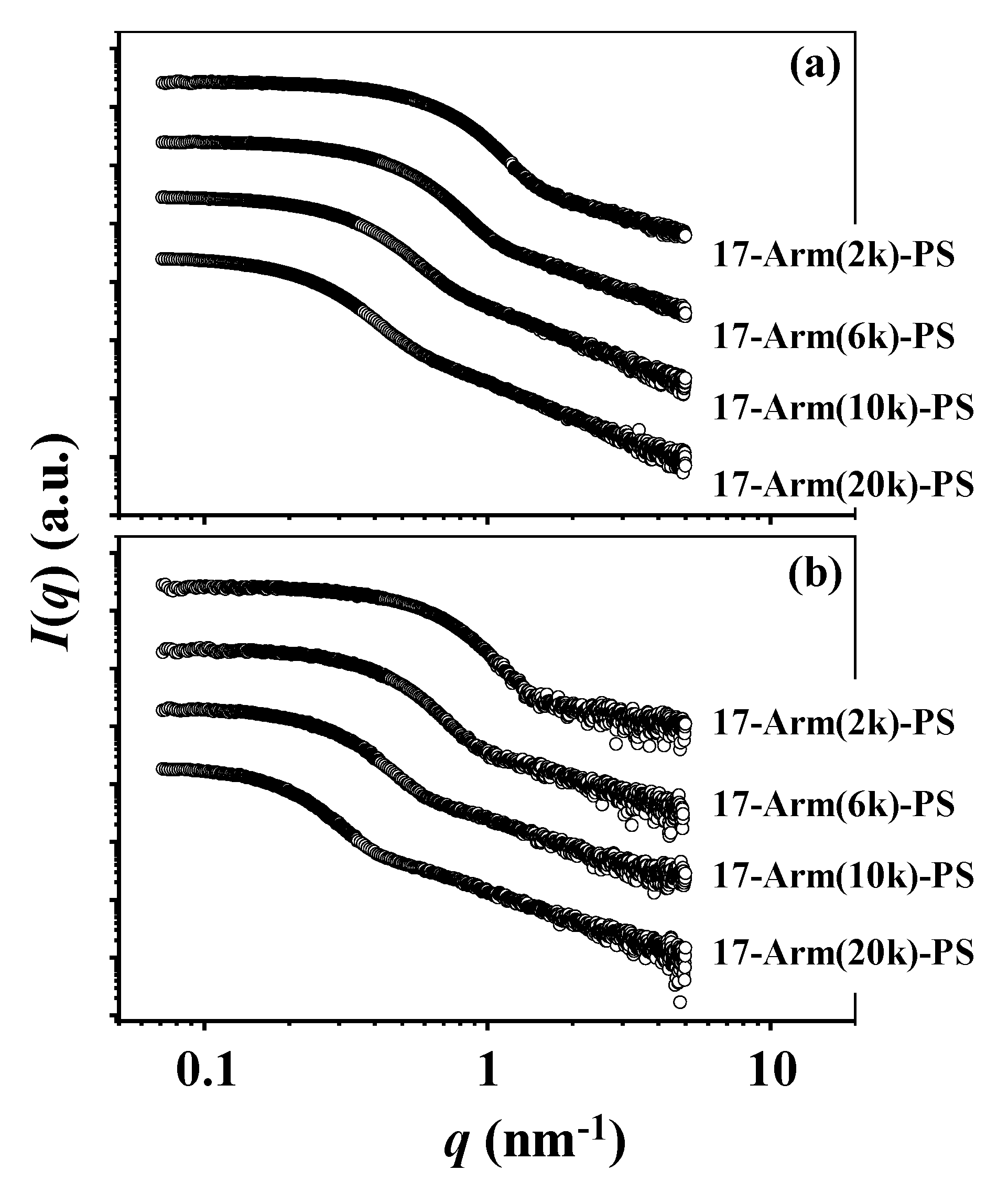 Polymers 12 01894 g002 Polymers 12 01894 g002