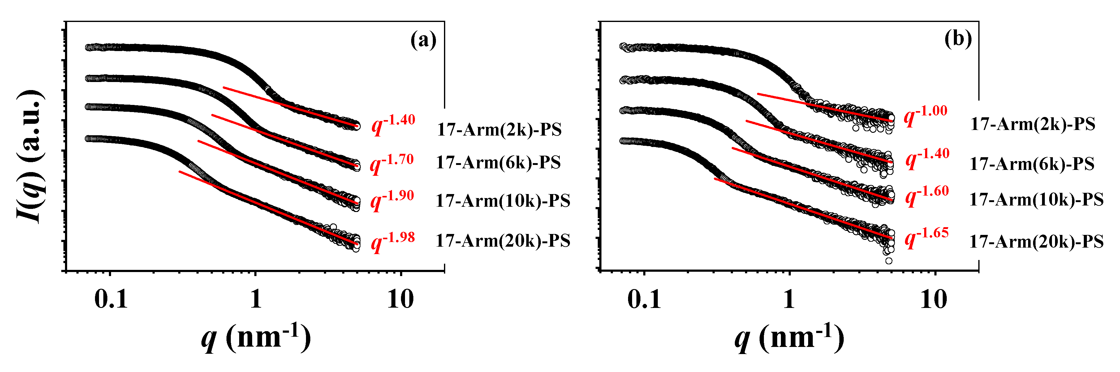 Polymers 12 01894 g005 Polymers 12 01894 g005