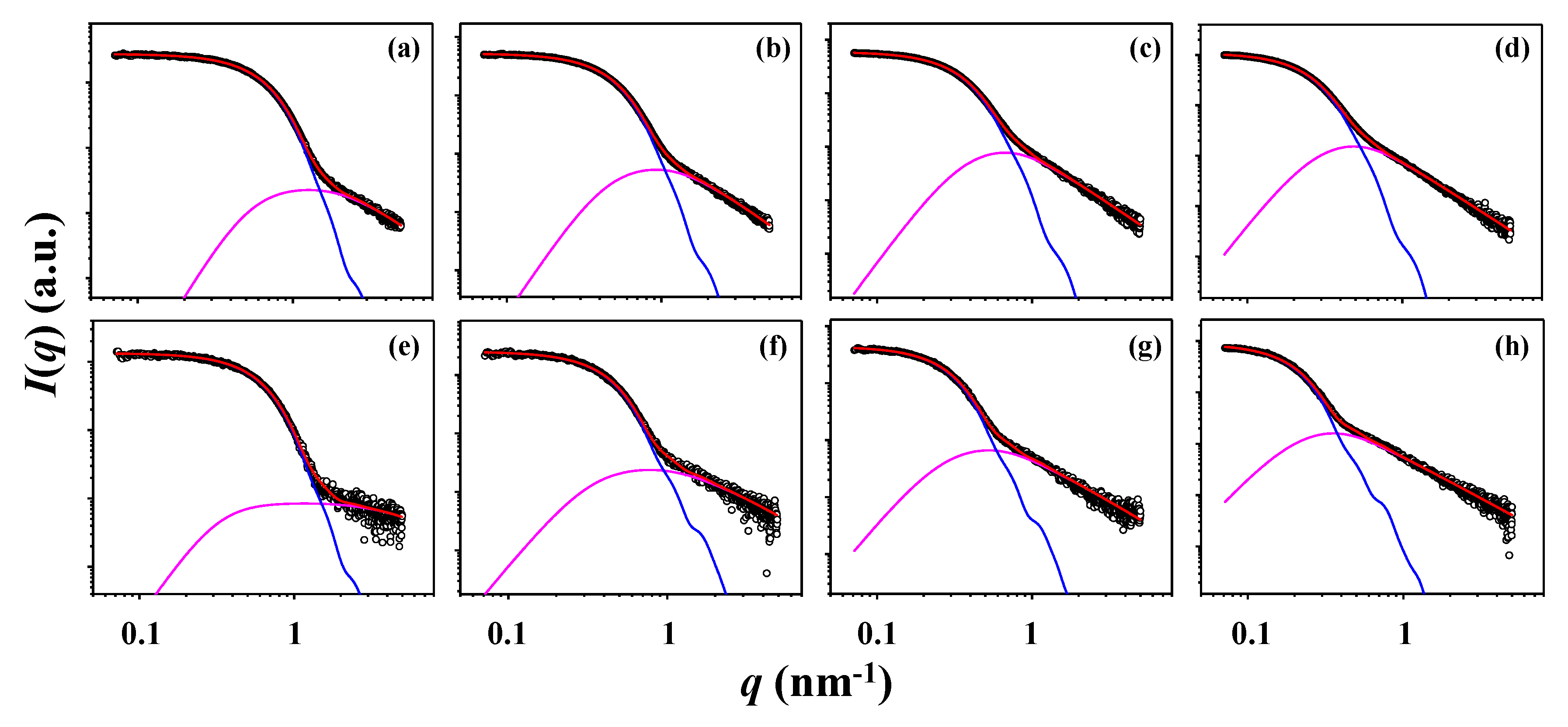 Polymers 12 01894 g007 Polymers 12 01894 g007