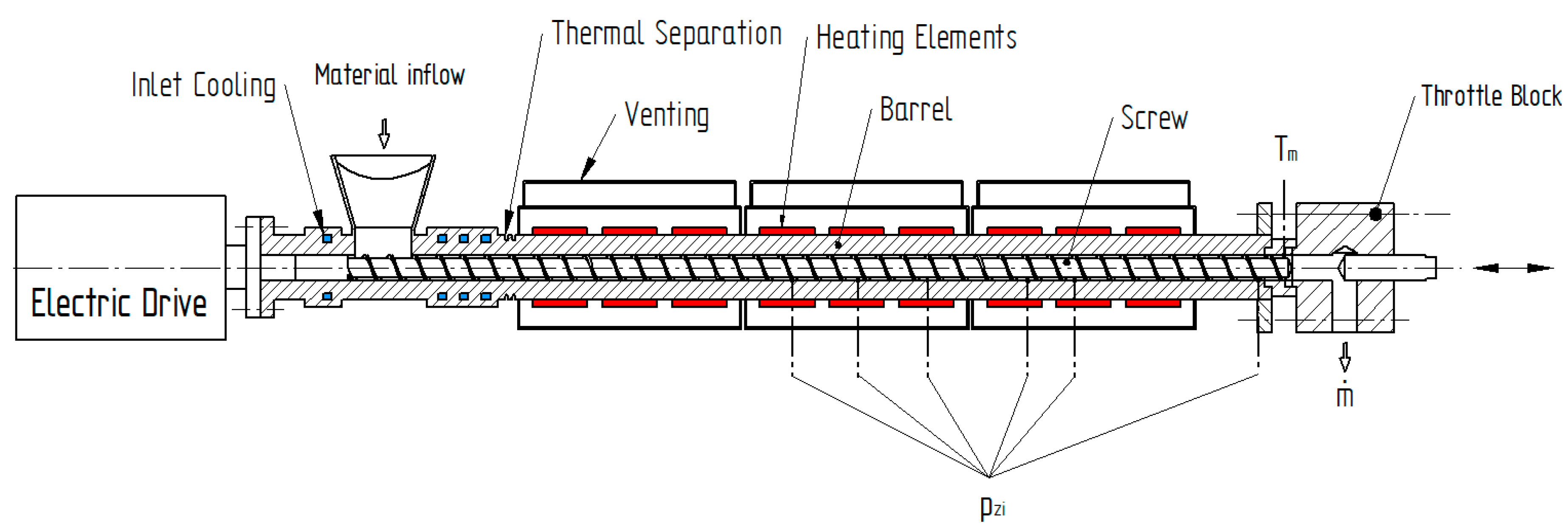 Polymers 12 01900 g002