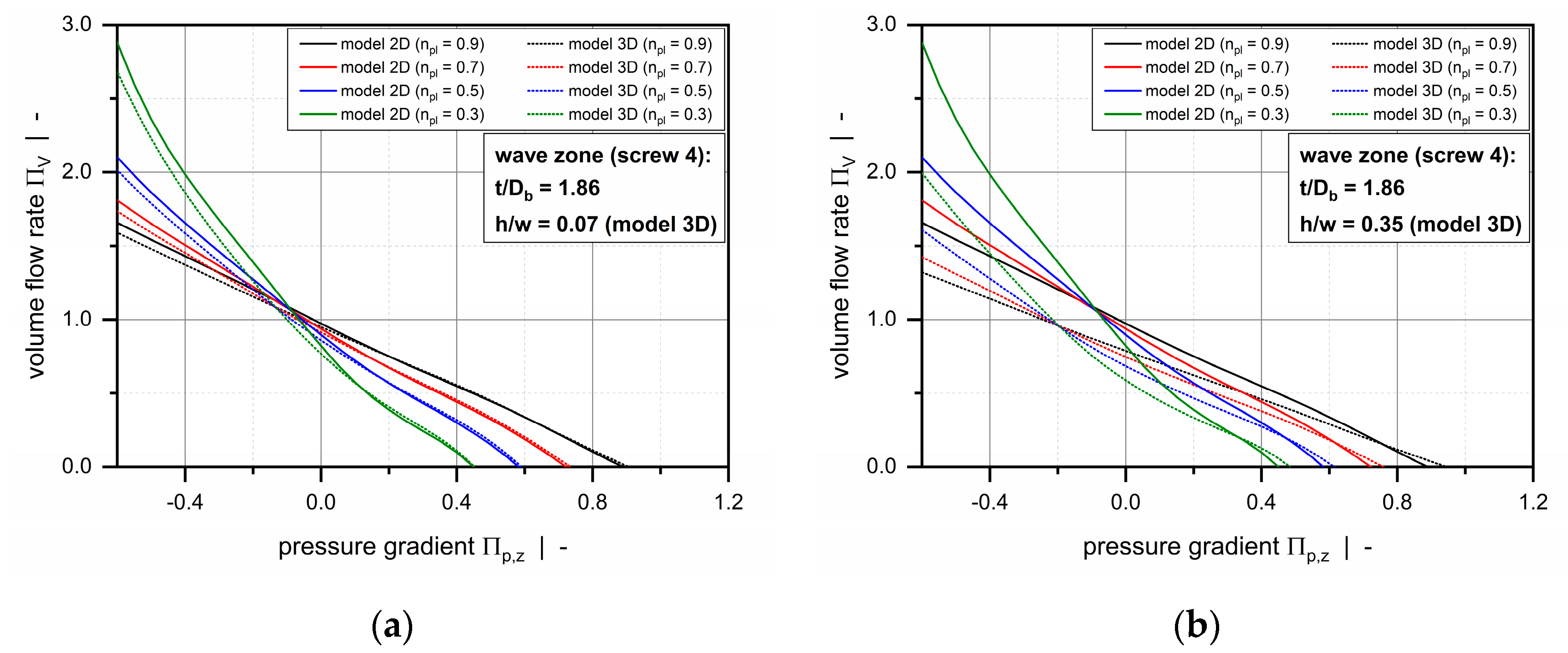 Polymers 12 01900 g006