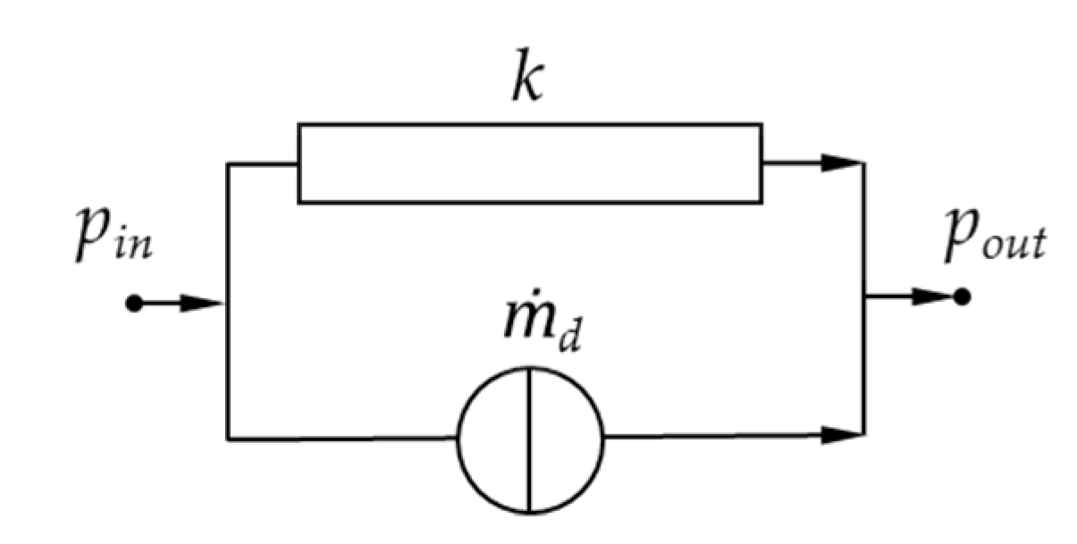 Polymers 12 01900 g007