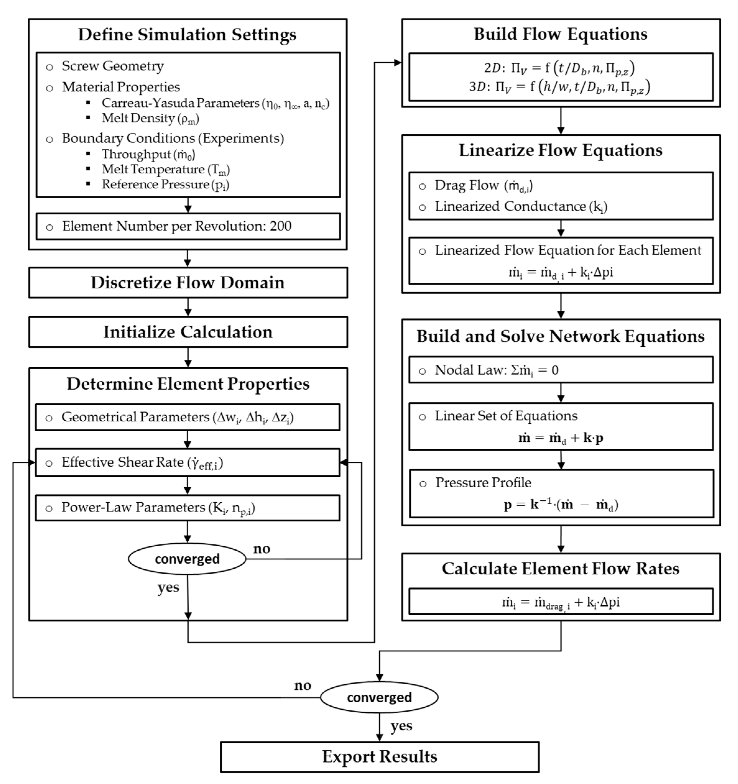 Polymers 12 01900 g011