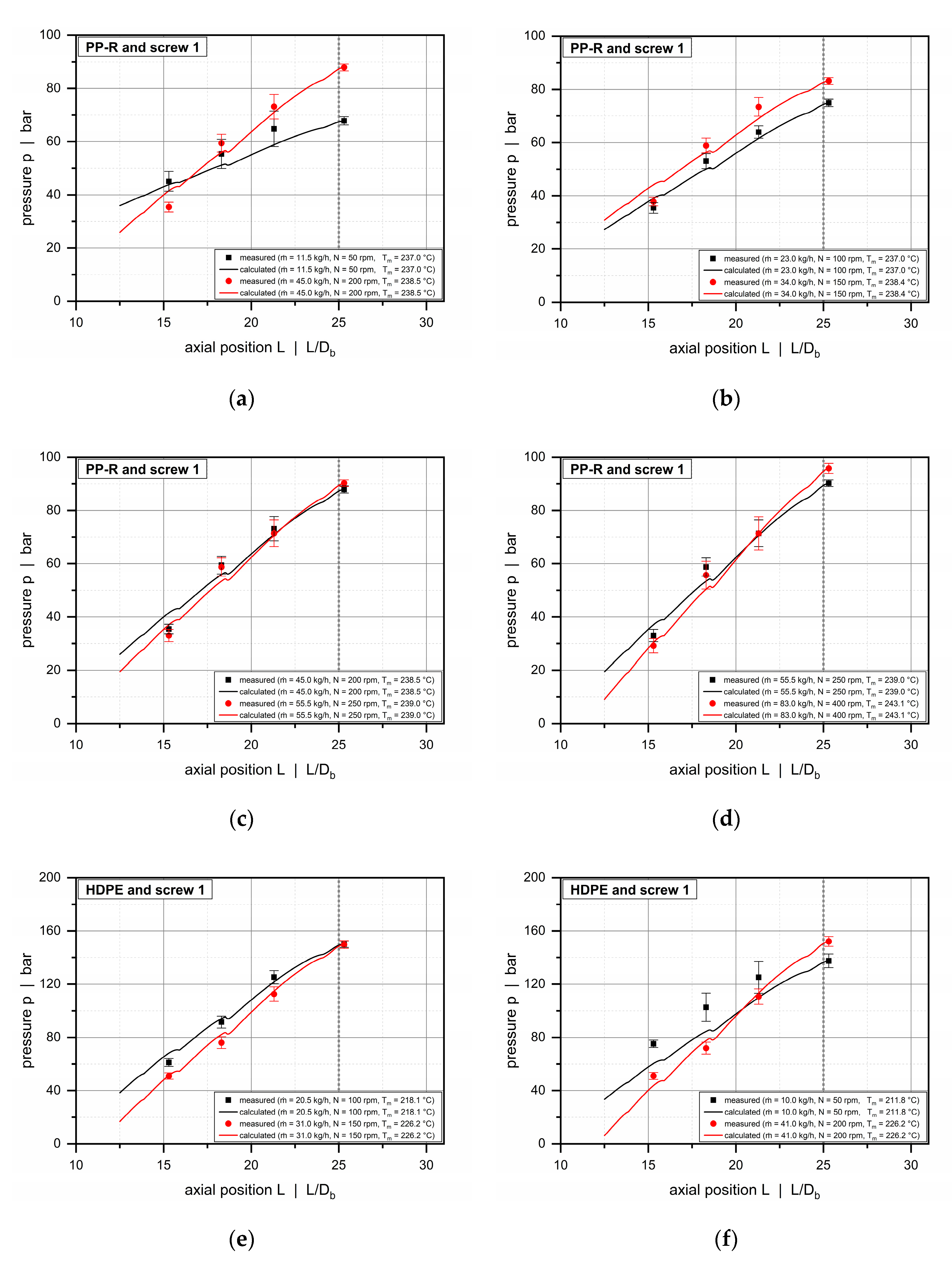 Polymers 12 01900 g012