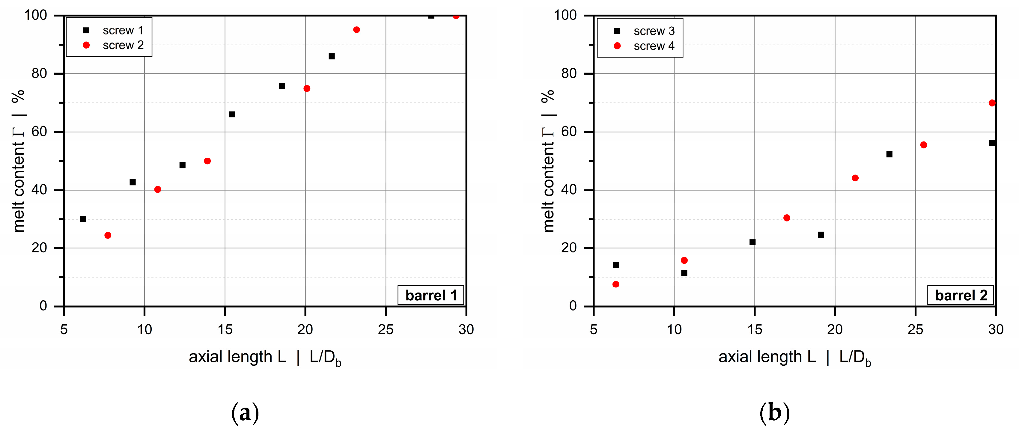 Polymers 12 01900 g013