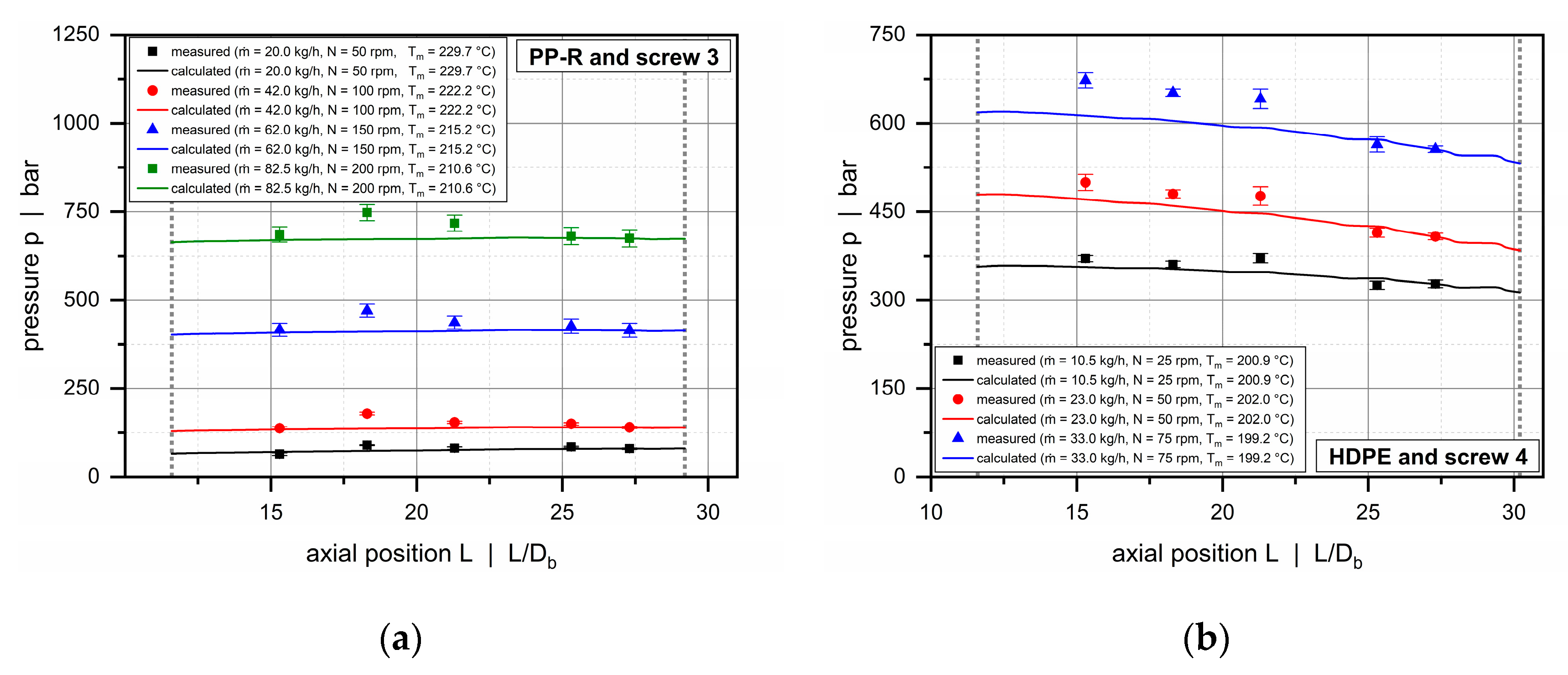 Polymers 12 01900 g015