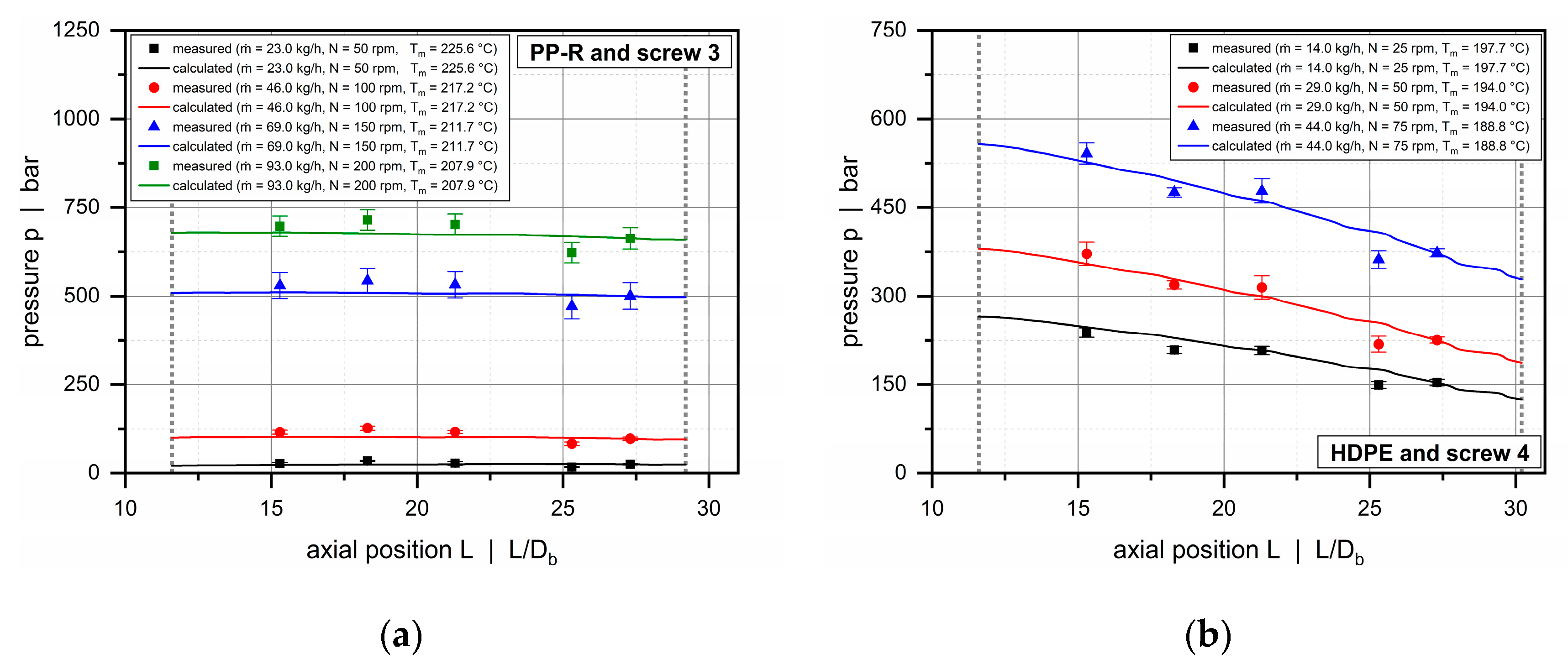 Polymers 12 01900 g016
