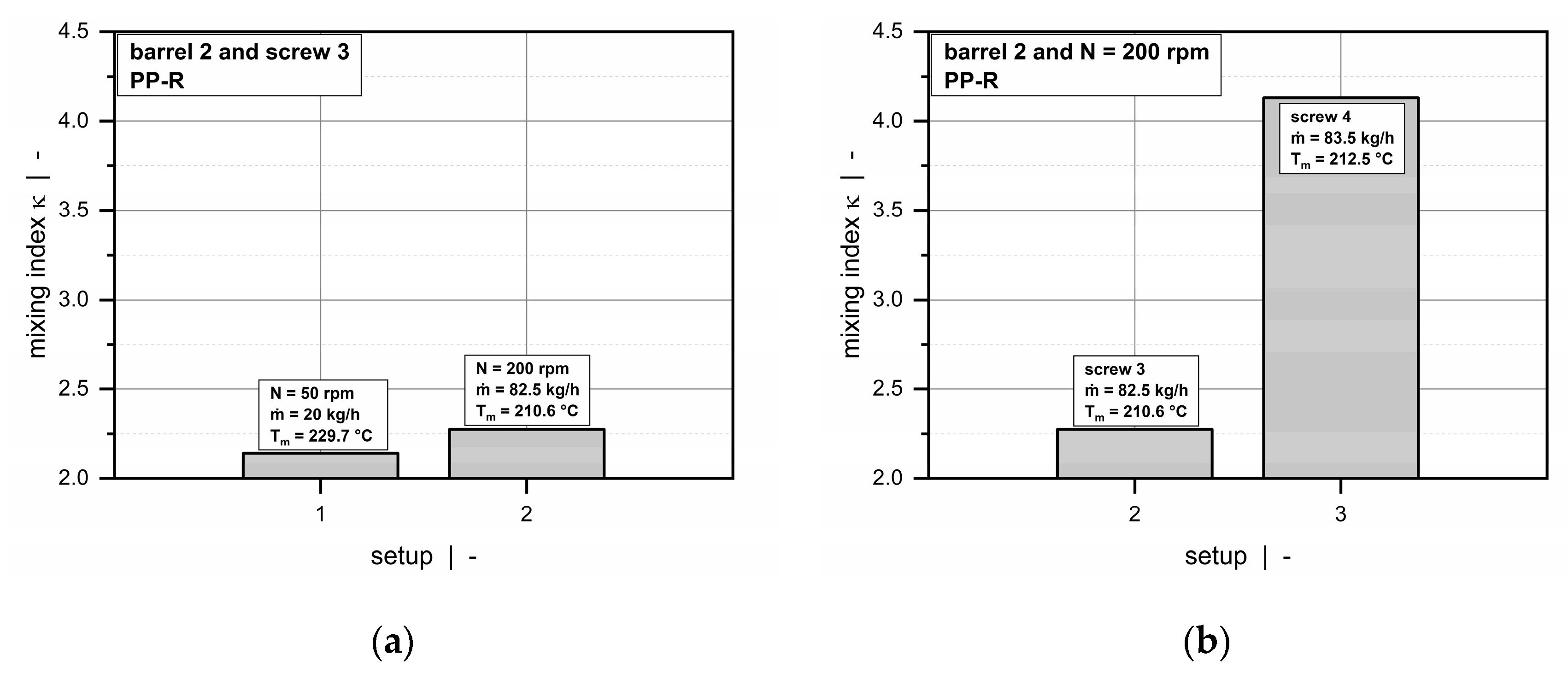 Polymers 12 01900 g019