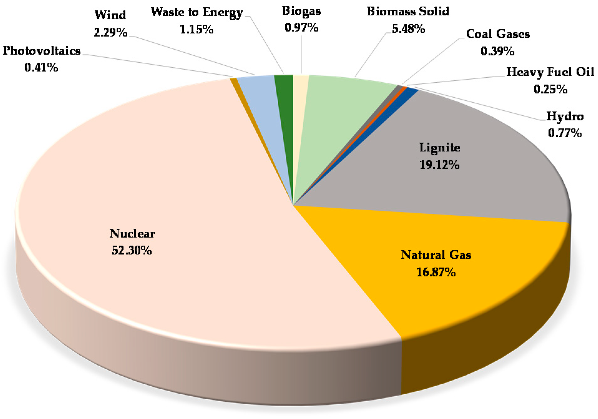 Polymers 12 01901 g002