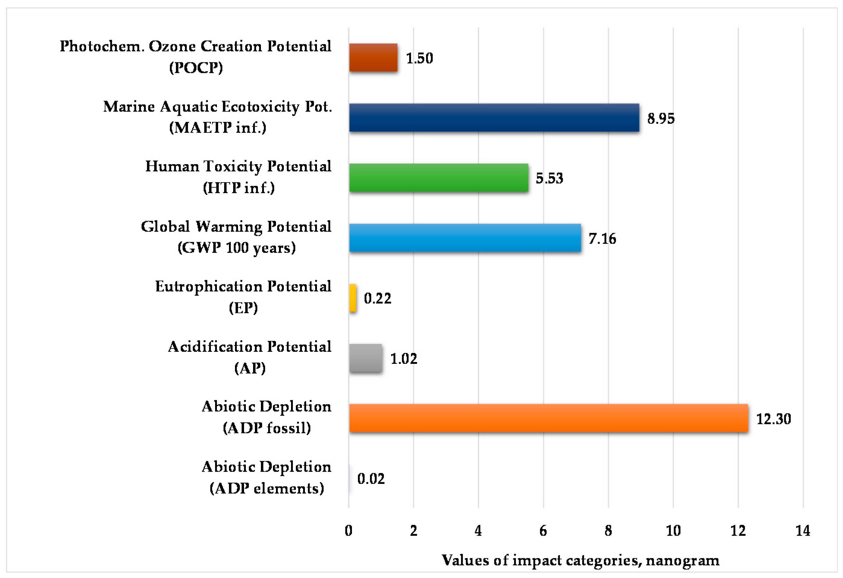Polymers 12 01901 g006