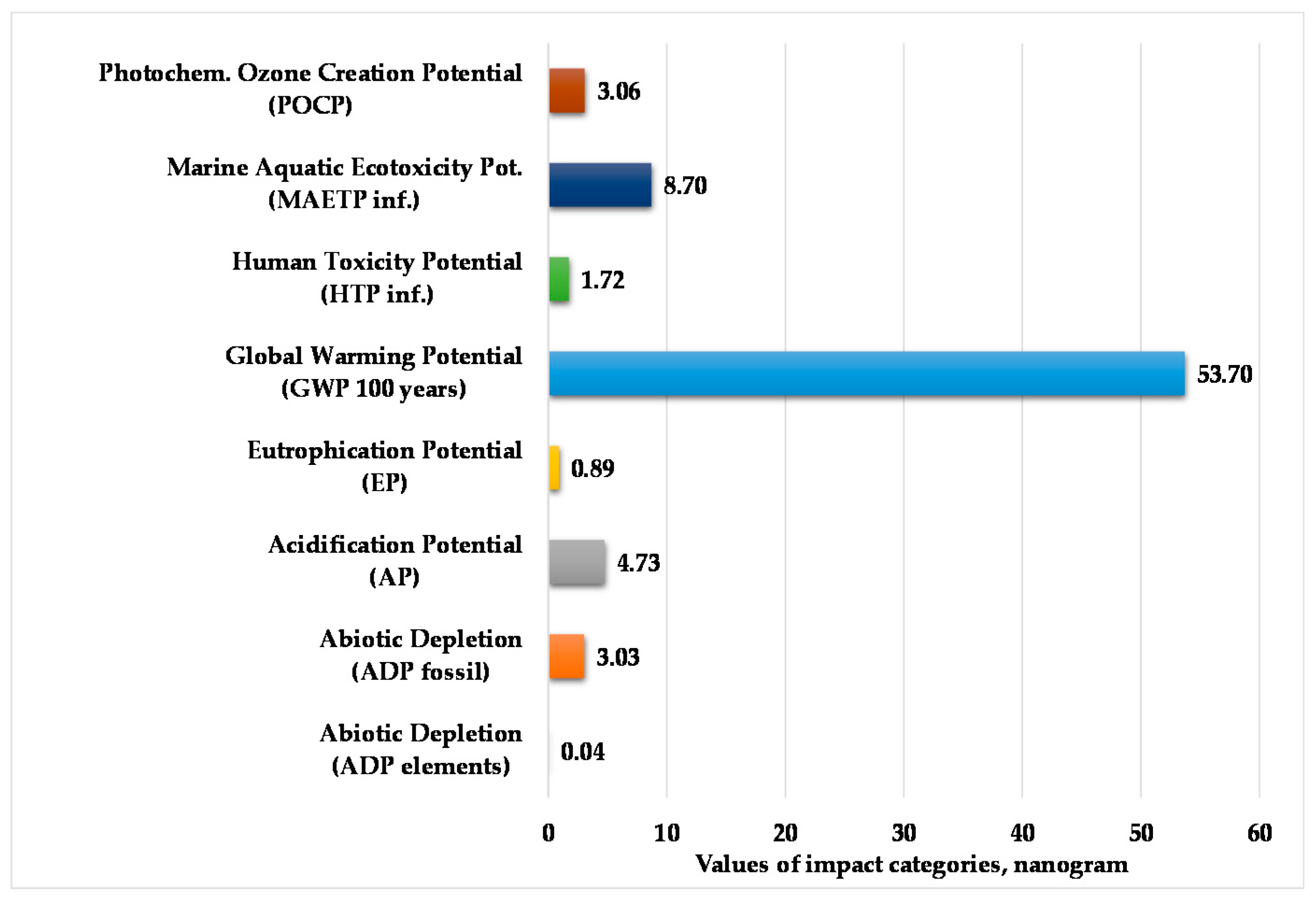 Polymers 12 01901 g008