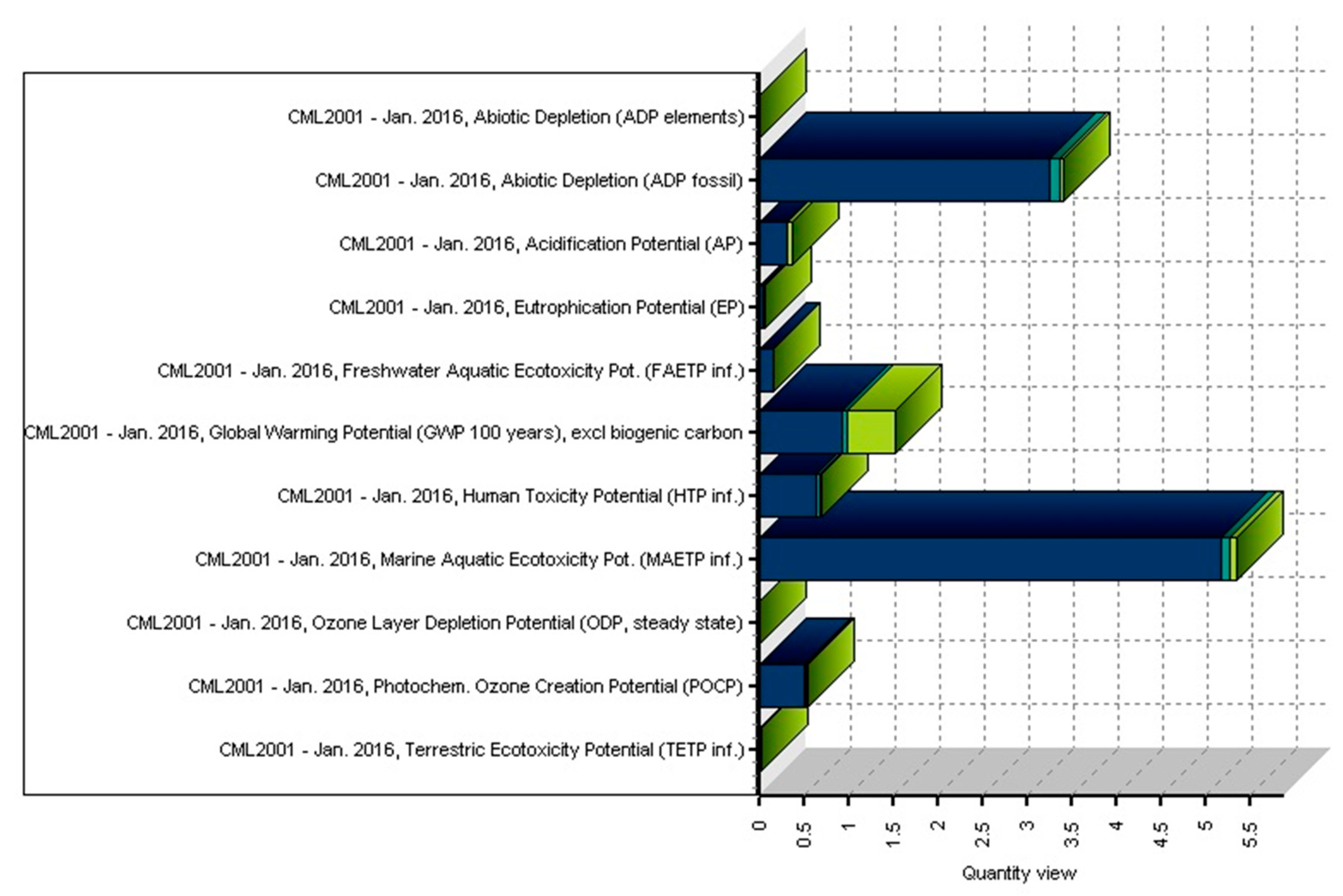 Polymers 12 01901 g009