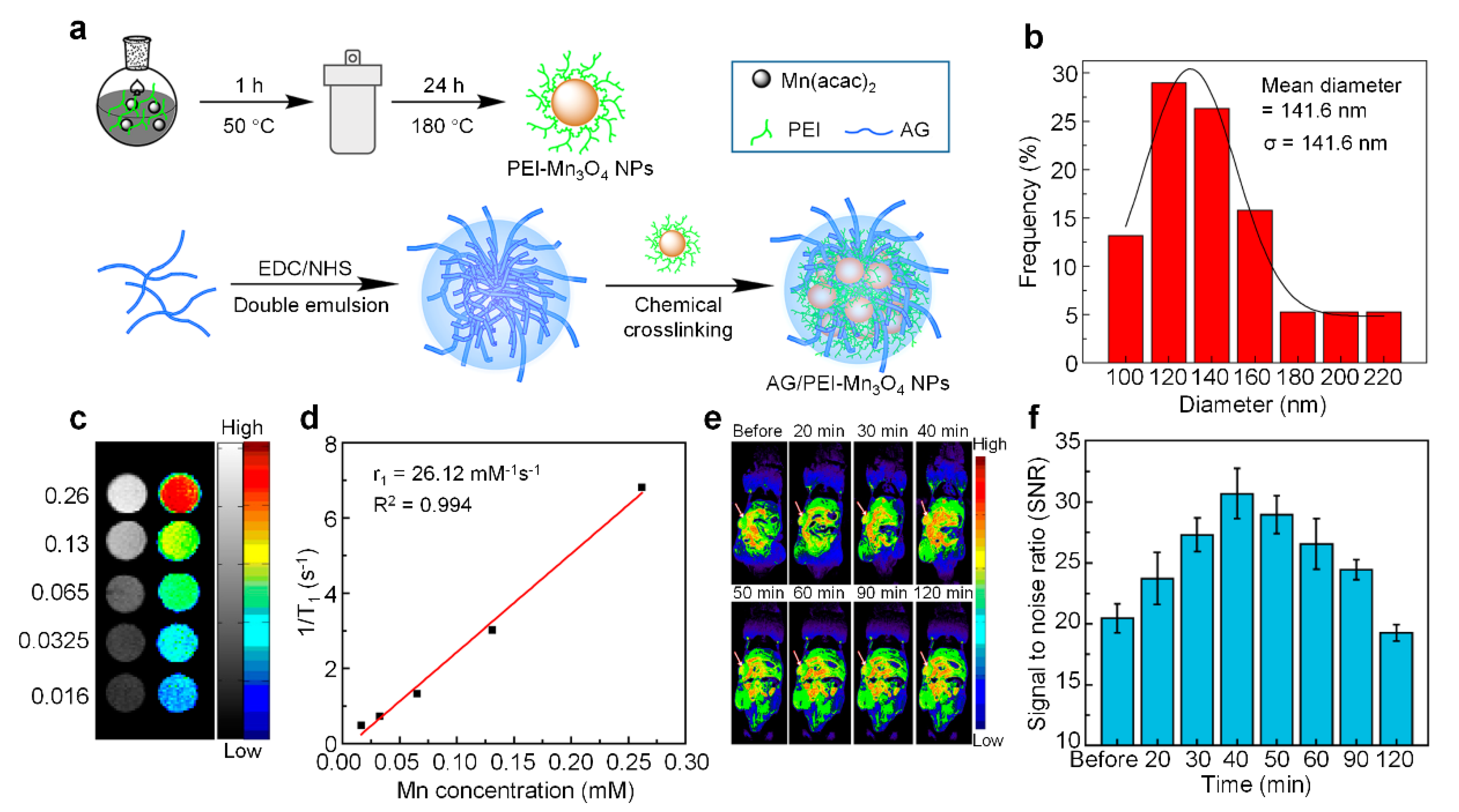 Polymers 12 01902 g007 Polymers 12 01902 g007