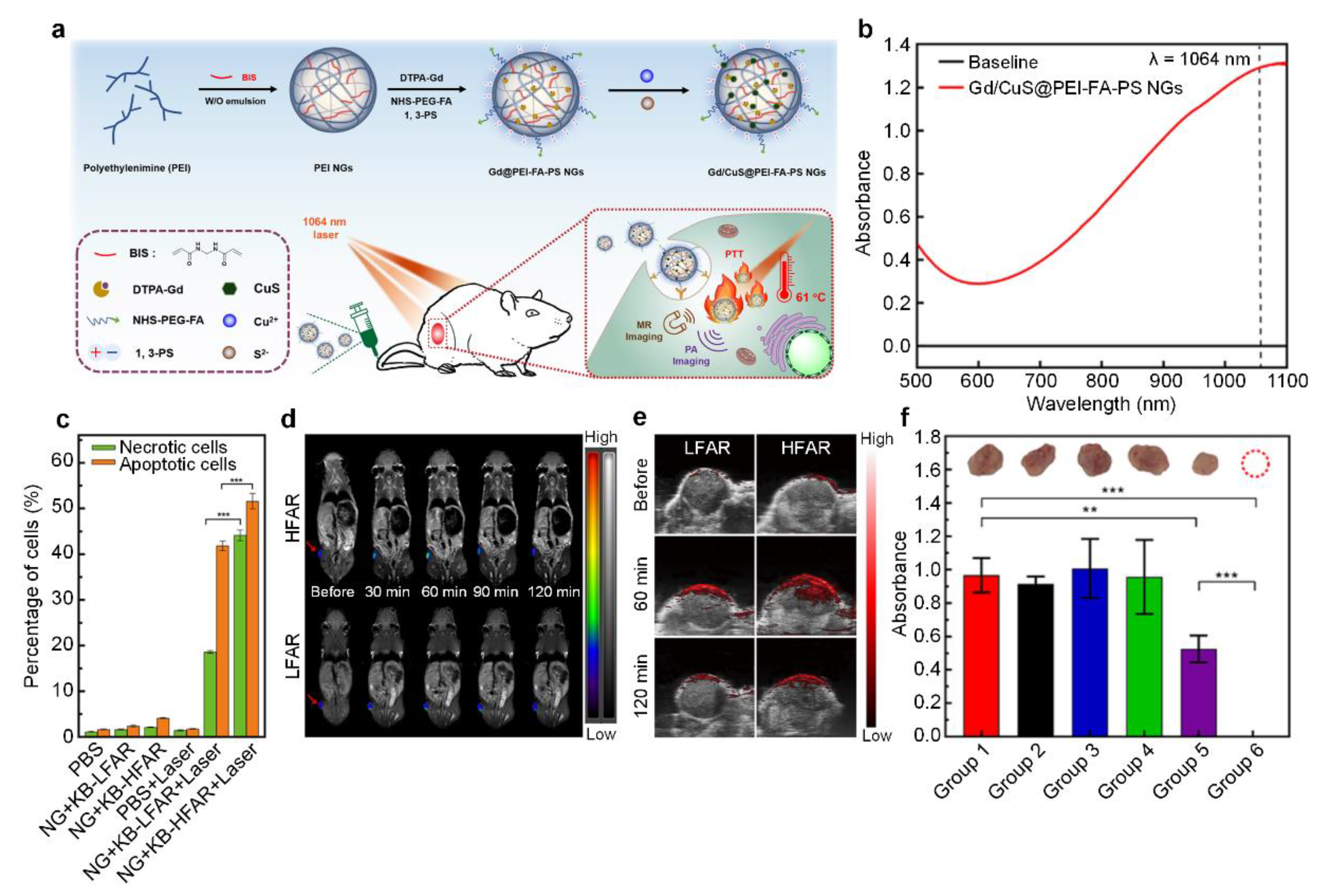 Polymers 12 01902 g009 Polymers 12 01902 g009
