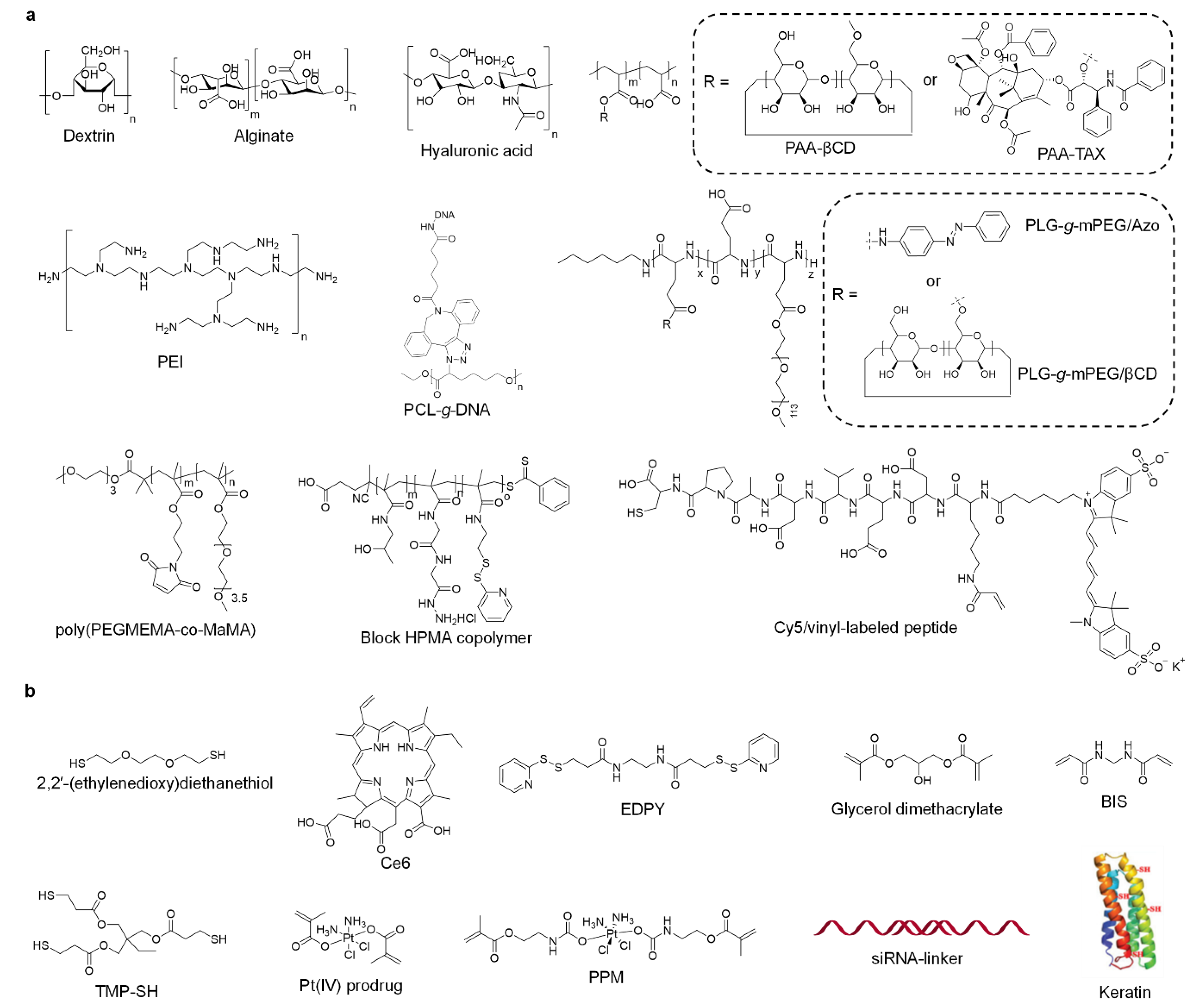 Polymers 12 01902 sch001 Polymers 12 01902 sch001