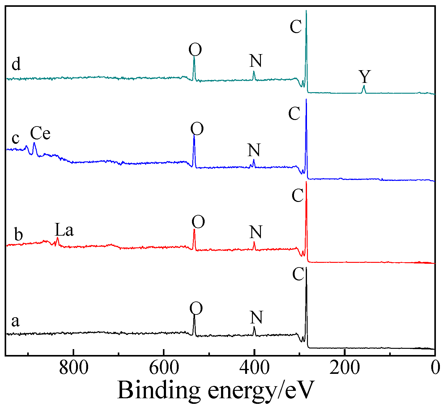 Polymers 12 01905 g003 Polymers 12 01905 g003