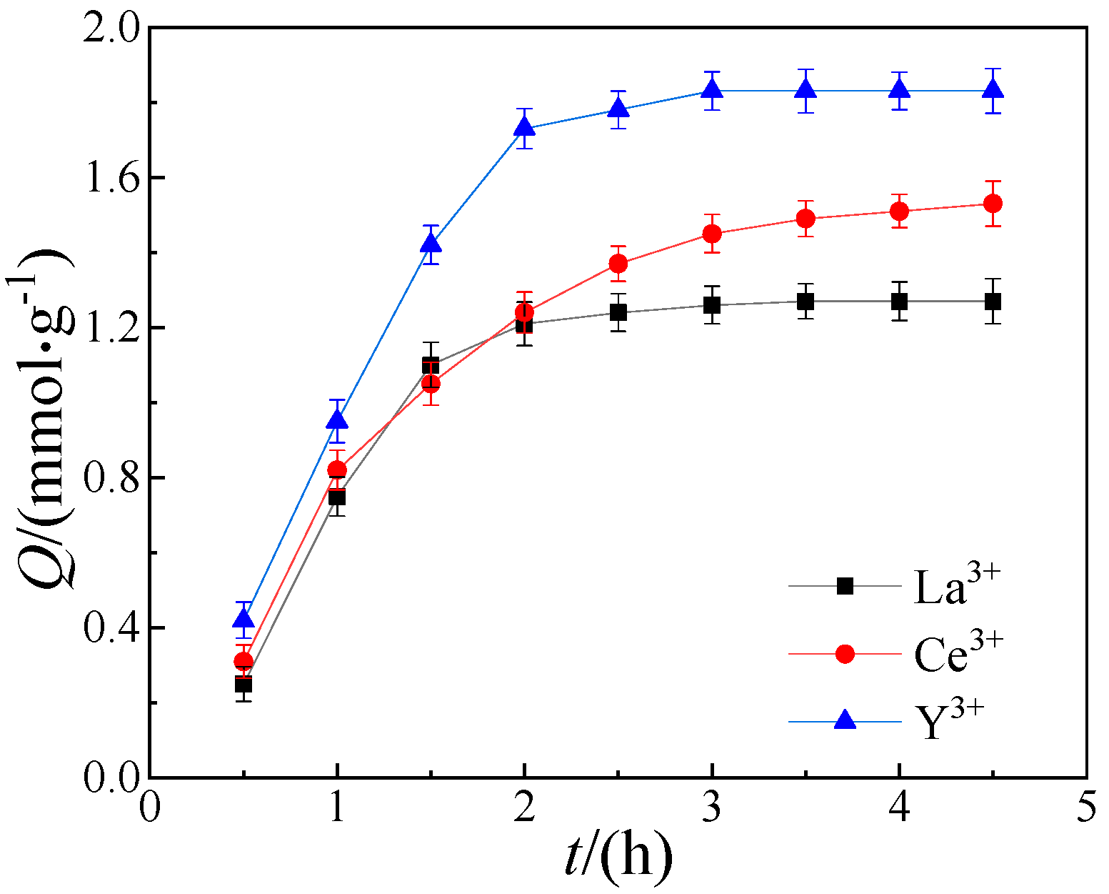 Polymers 12 01905 g004 Polymers 12 01905 g004