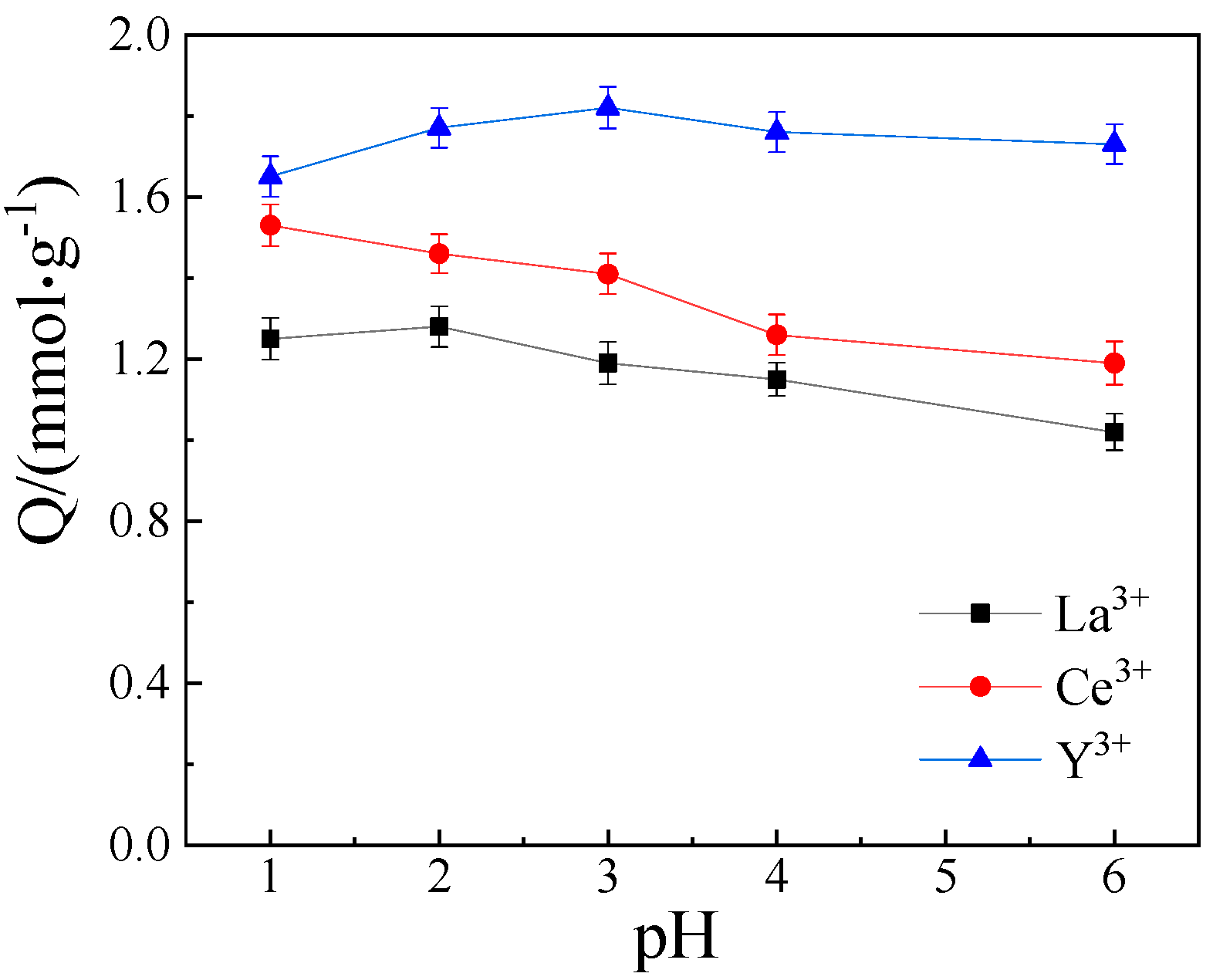 Polymers 12 01905 g005 Polymers 12 01905 g005