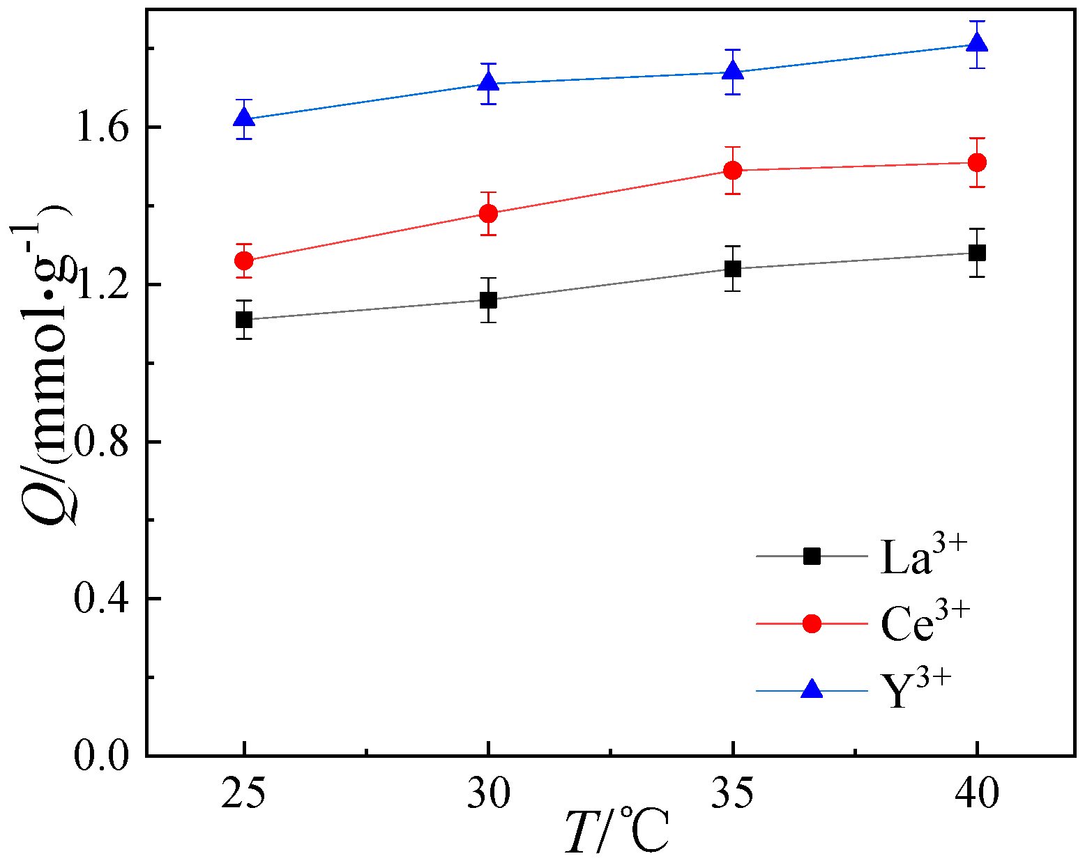 Polymers 12 01905 g007 Polymers 12 01905 g007