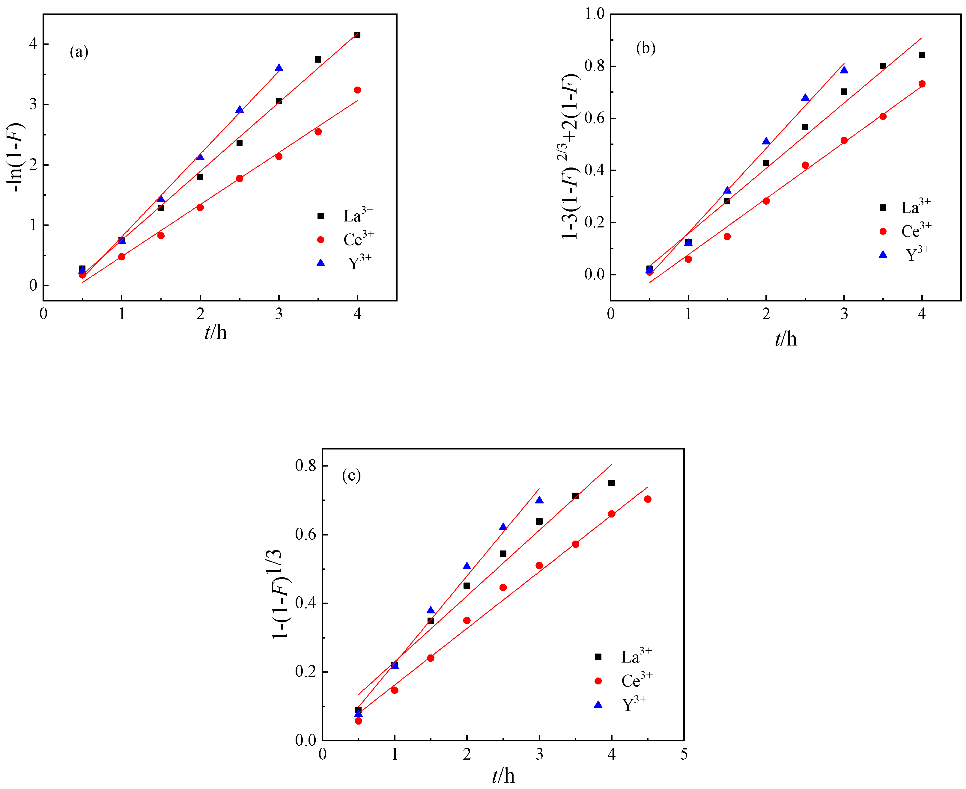 Polymers 12 01905 g008 Polymers 12 01905 g008