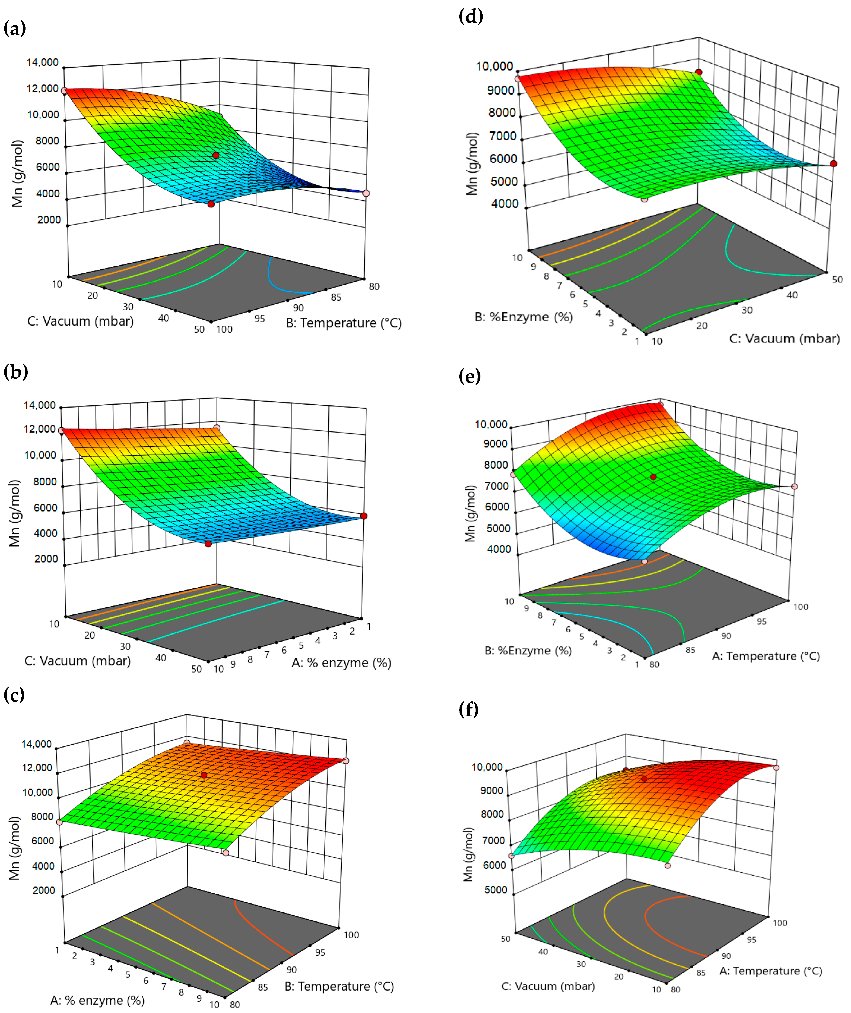 Polymers 12 01907 g002 Polymers 12 01907 g002