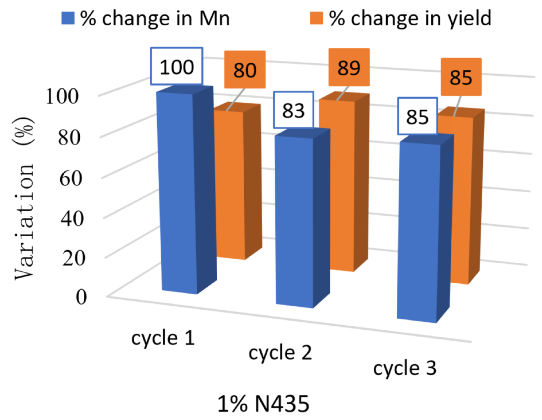Polymers 12 01907 g005 Polymers 12 01907 g005