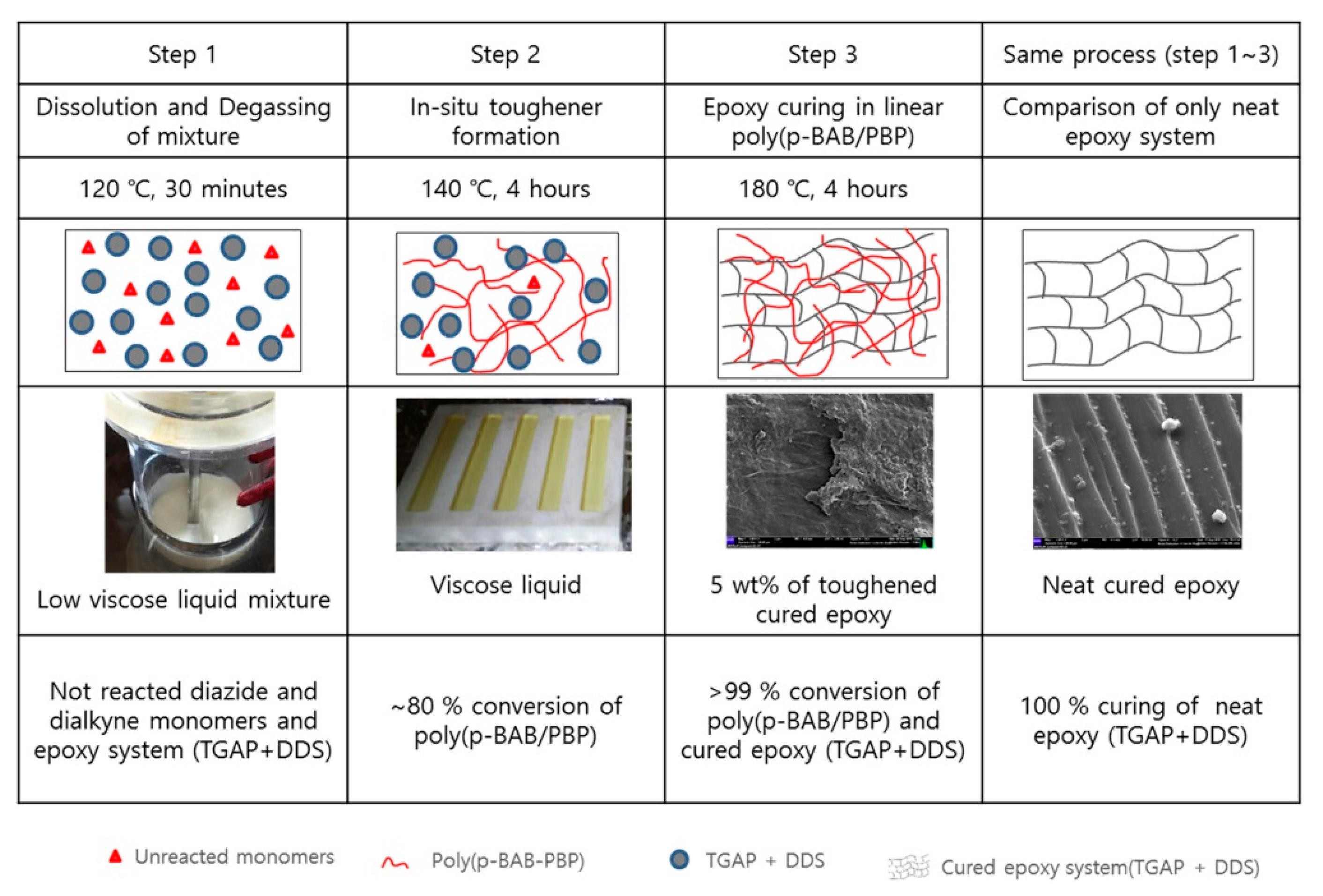 Polymers 12 01908 g008 Polymers 12 01908 g008