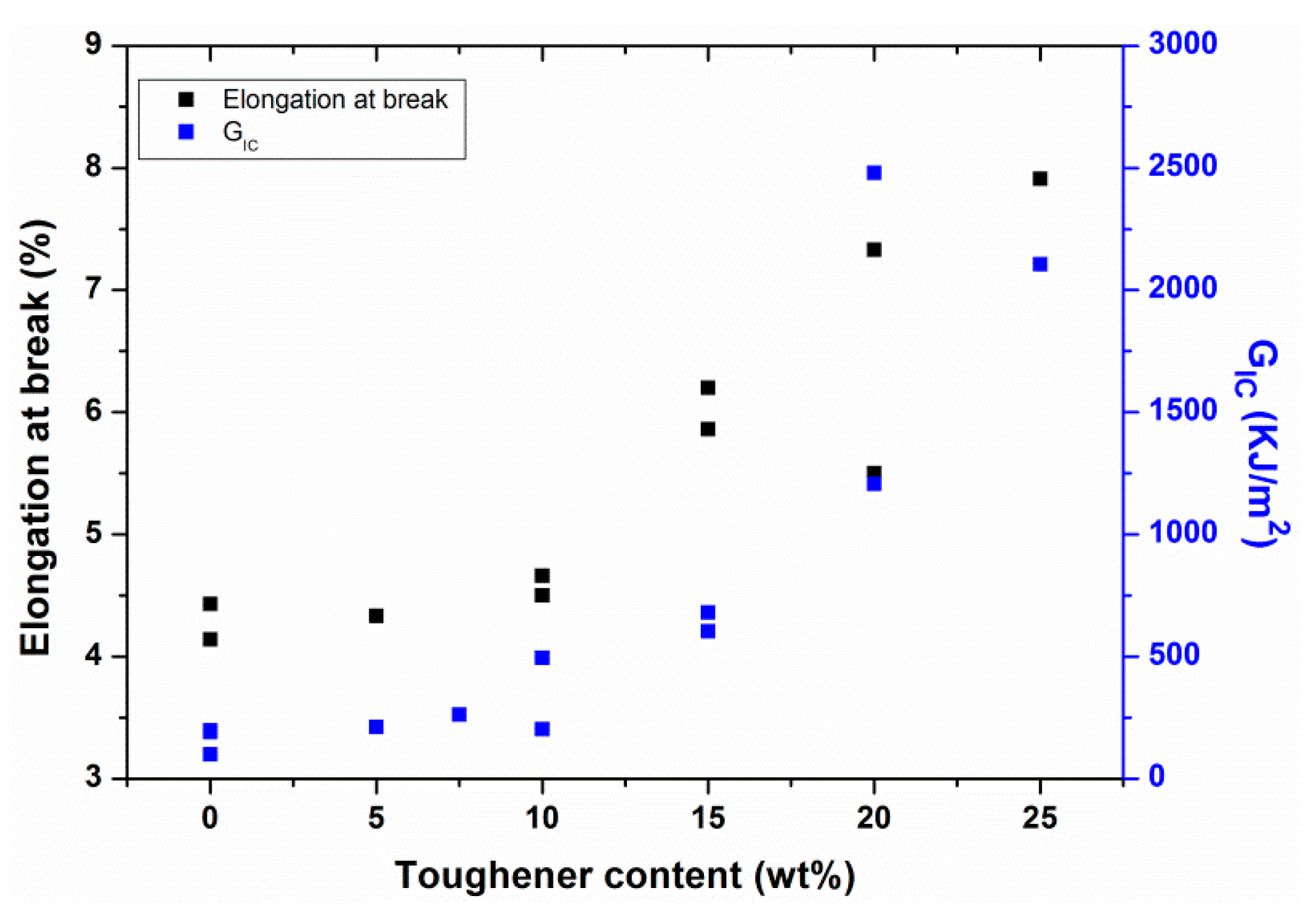 Polymers 12 01908 g011 Polymers 12 01908 g011