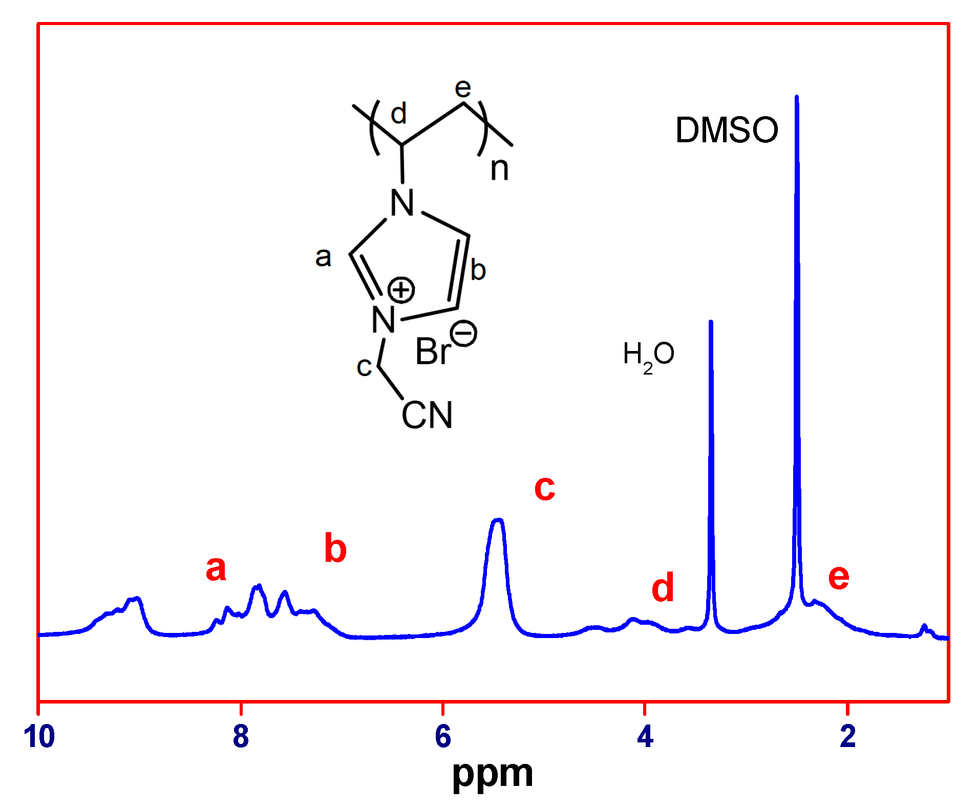 Polymers 12 01909 g002 Polymers 12 01909 g002