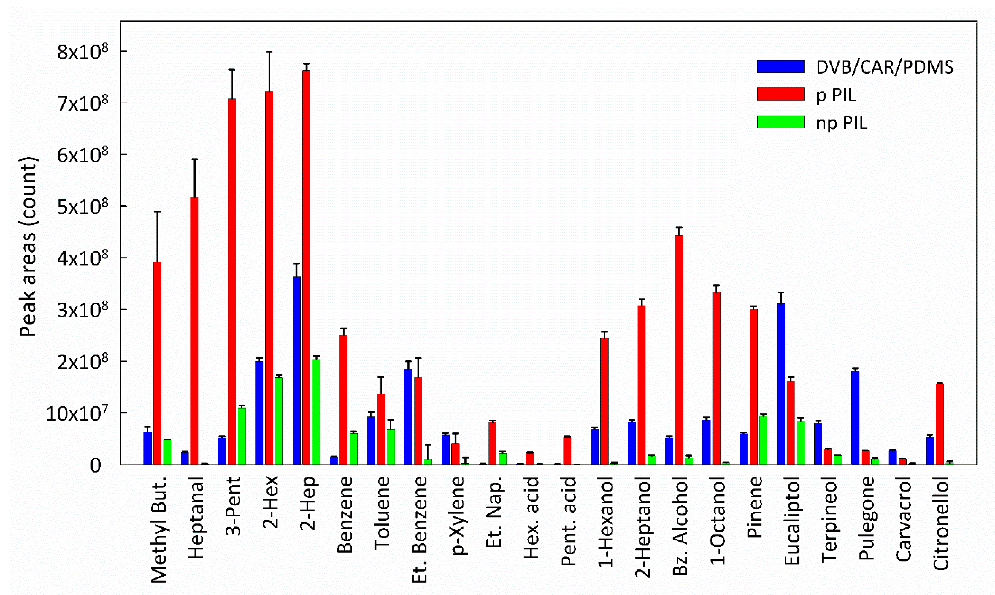 Polymers 12 01909 g008 Polymers 12 01909 g008