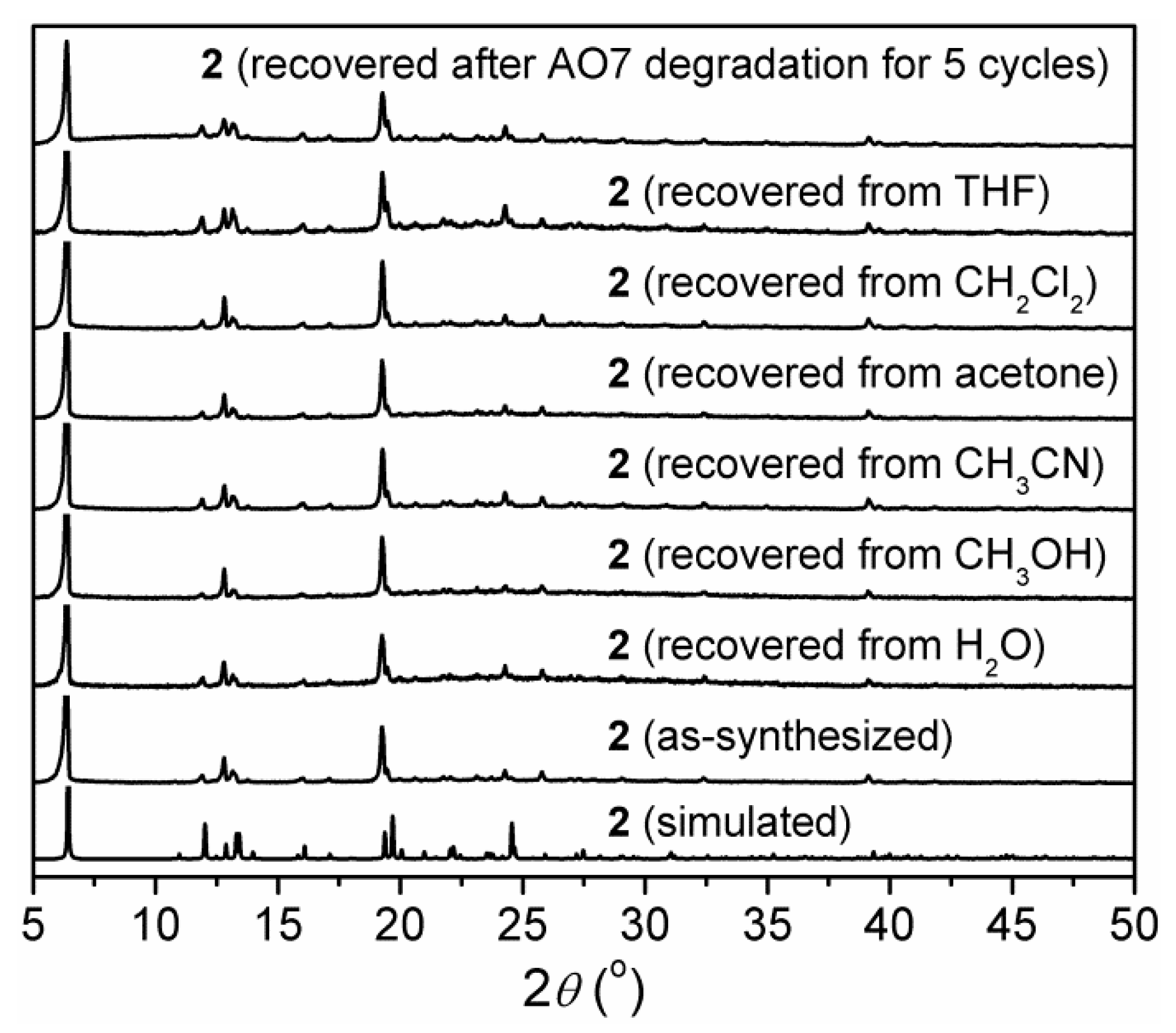 Polymers 12 01910 g004