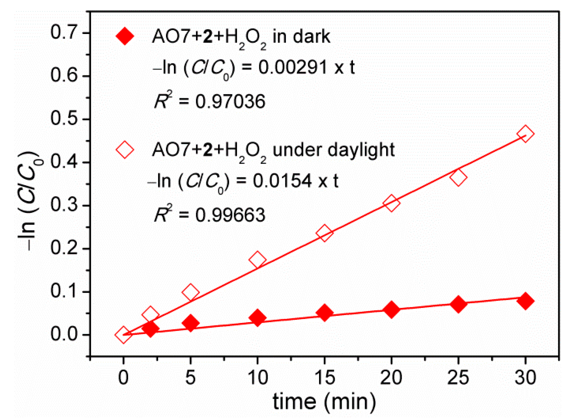 Polymers 12 01910 g006