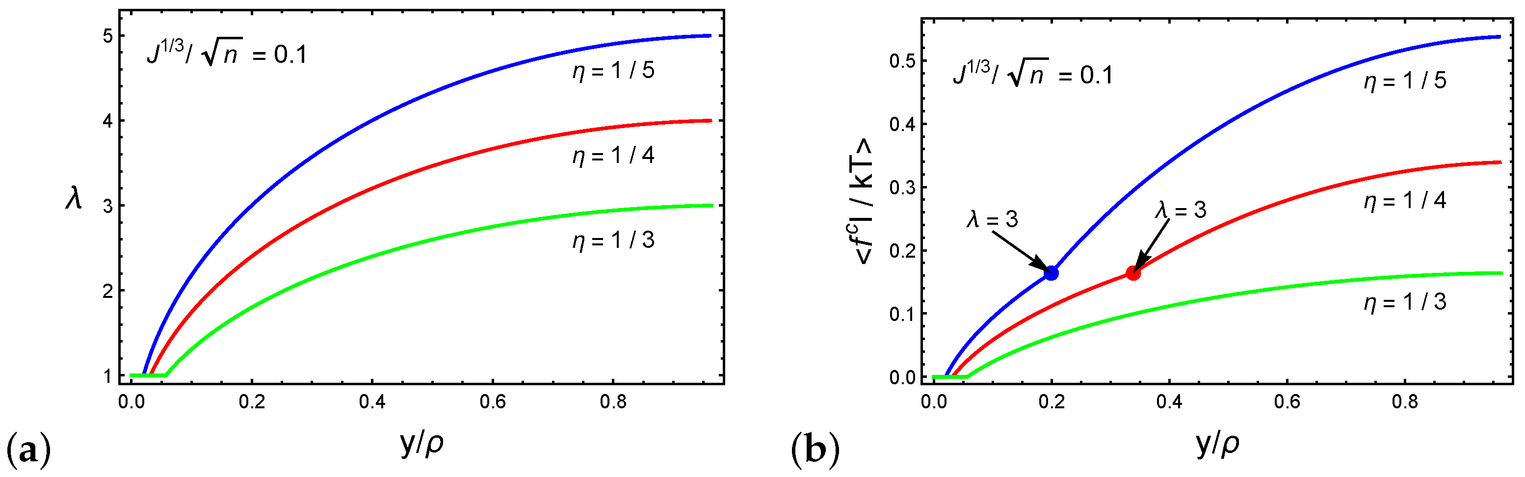 Polymers 12 01912 g005
