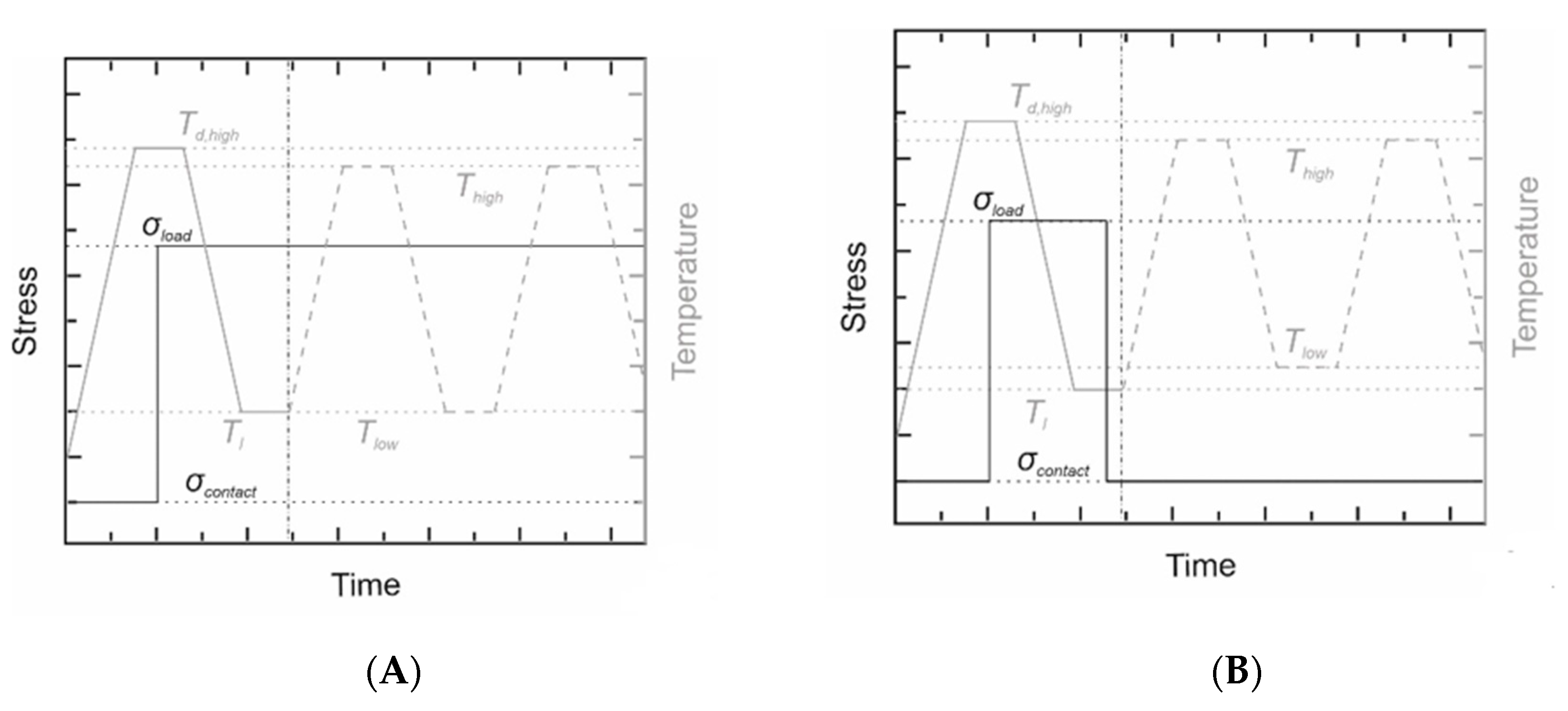 Polymers 12 01914 g001
