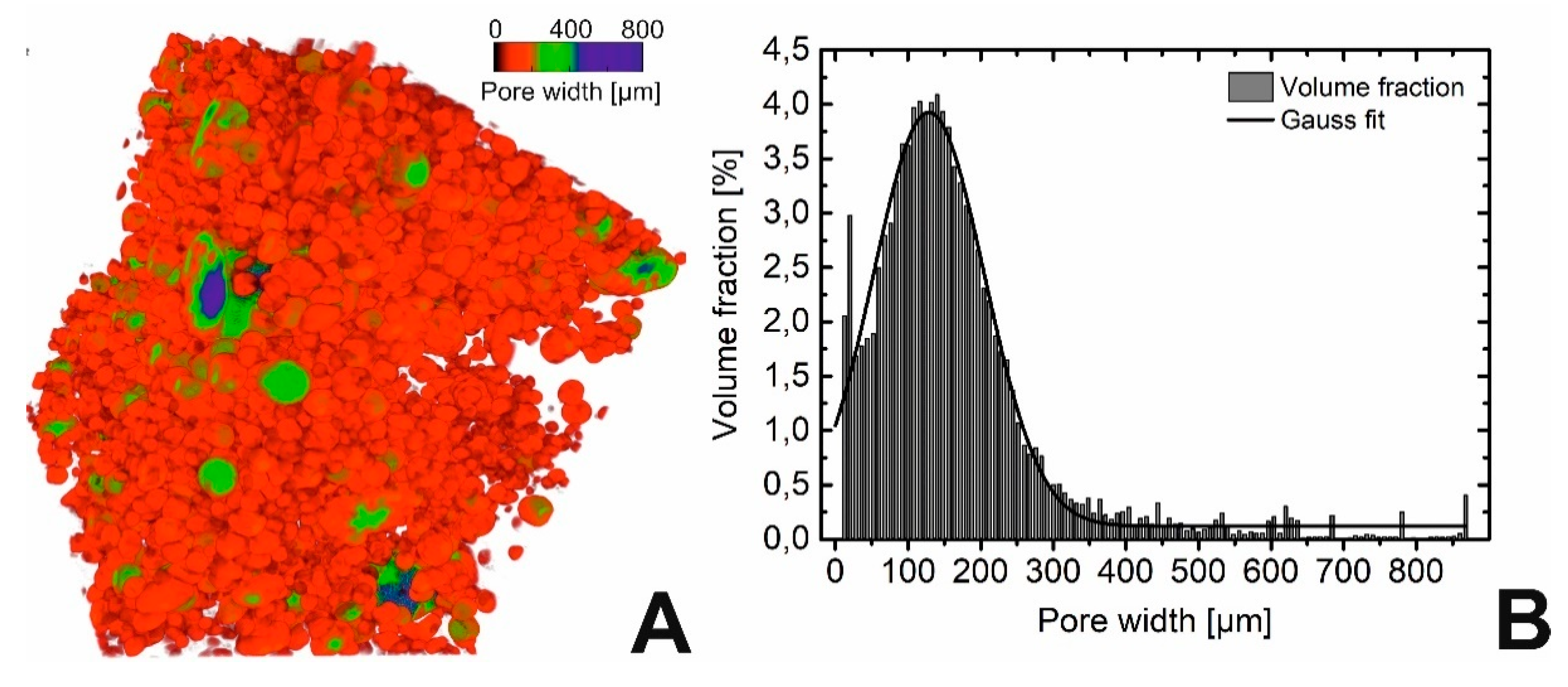Polymers 12 01914 g003