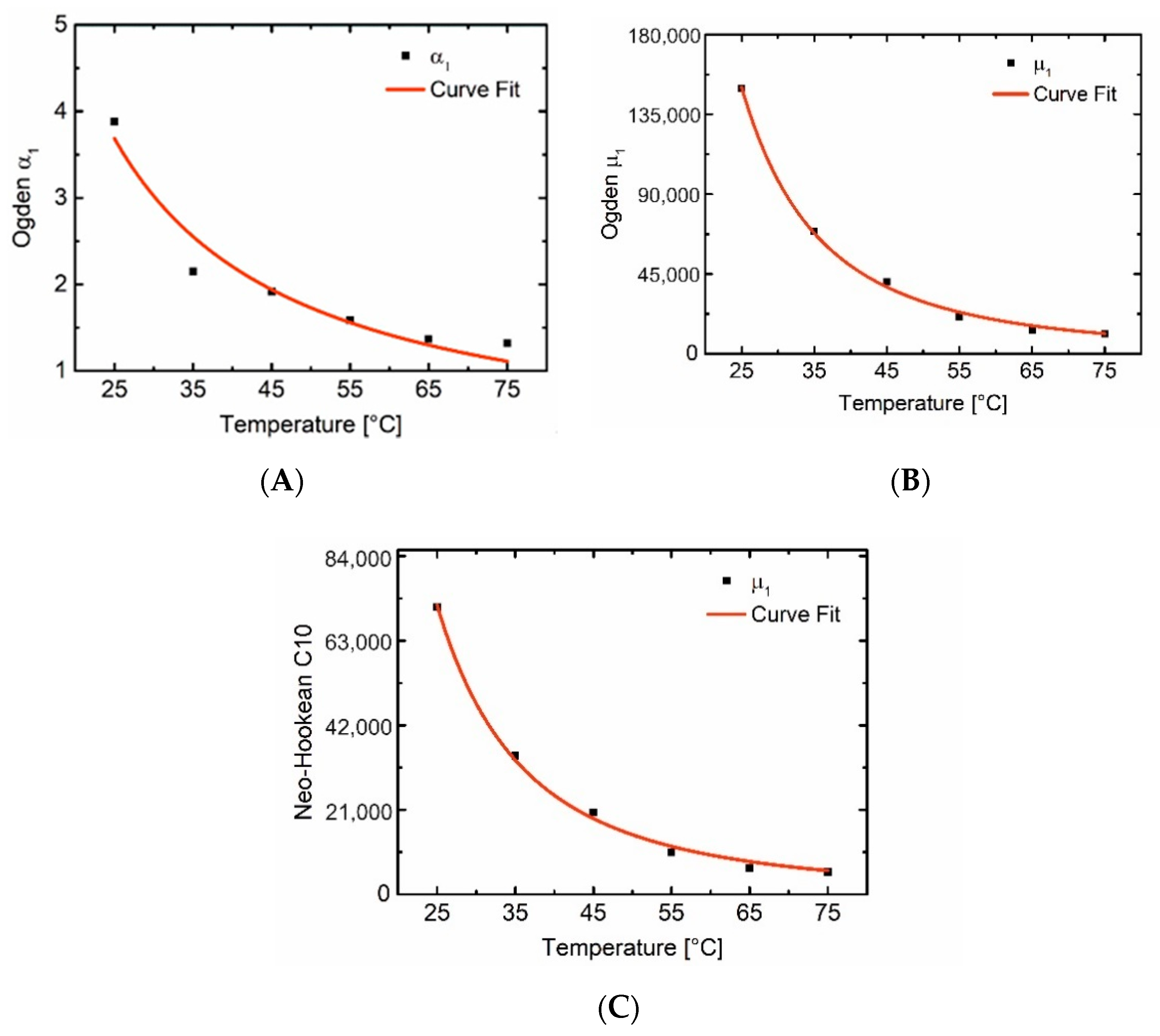 Polymers 12 01914 g007