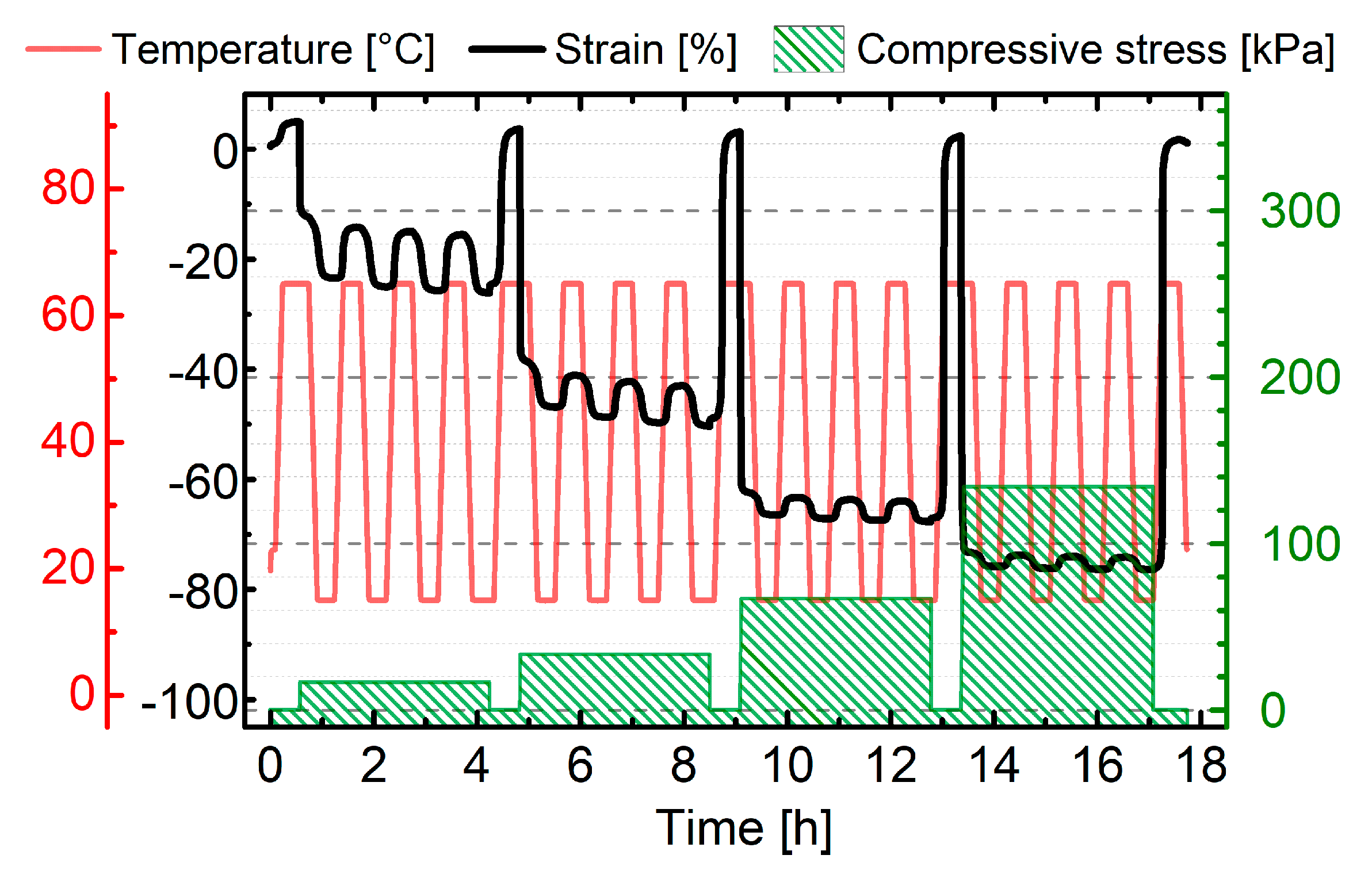 Polymers 12 01914 g009