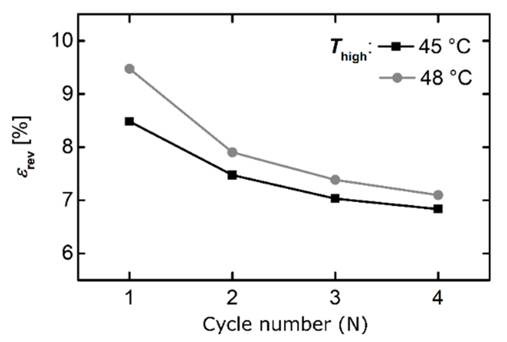 Polymers 12 01914 g011