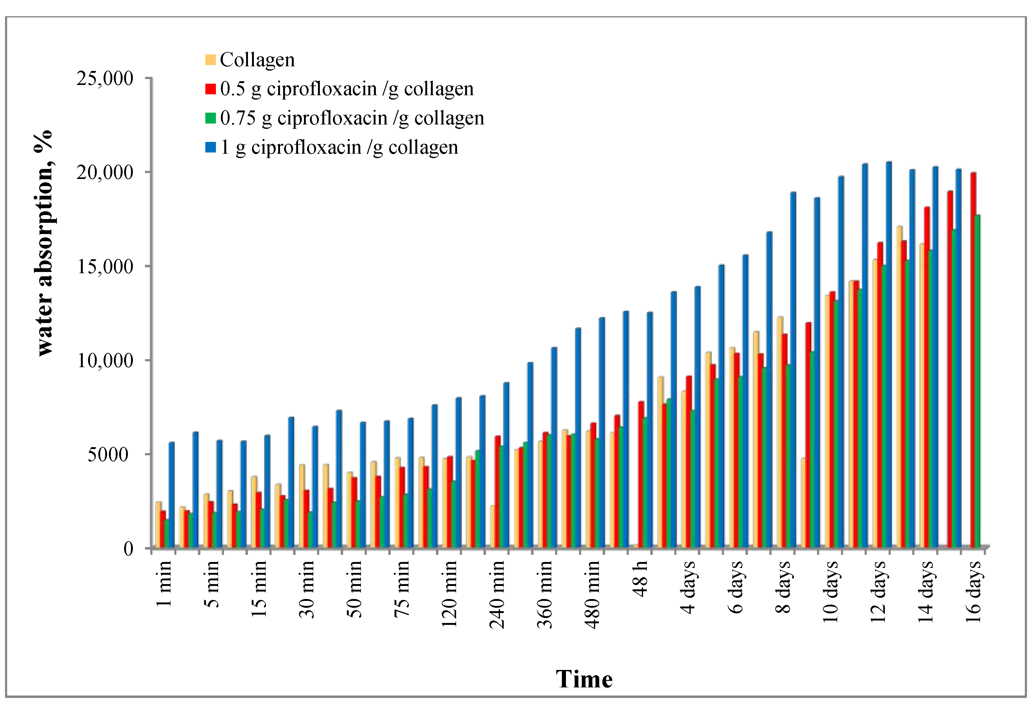 Polymers 12 01915 g001